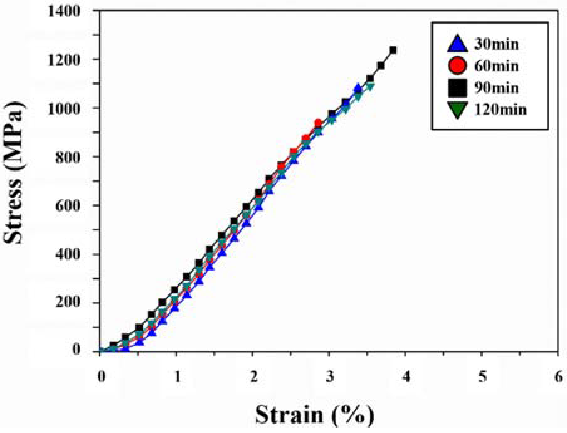 Metals 06 00035 g010