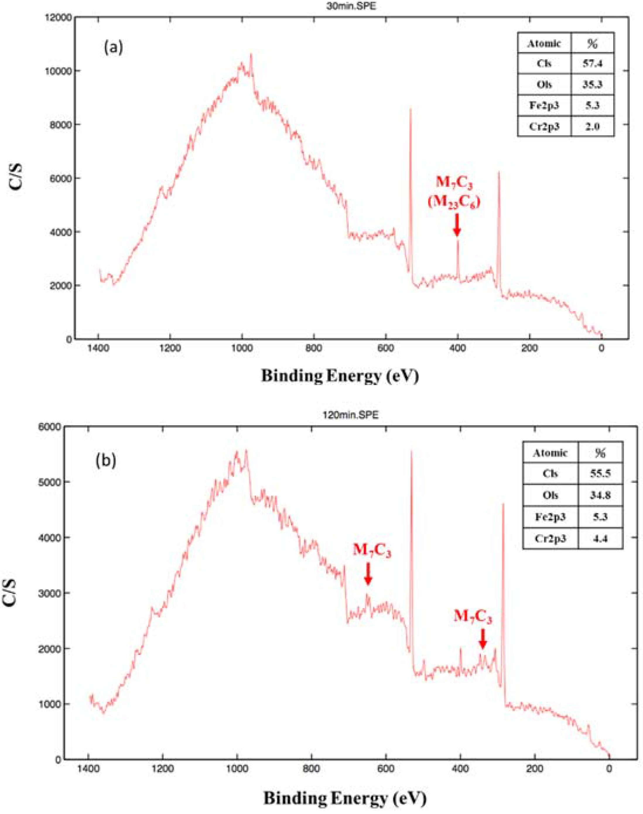 Metals 06 00035 g013