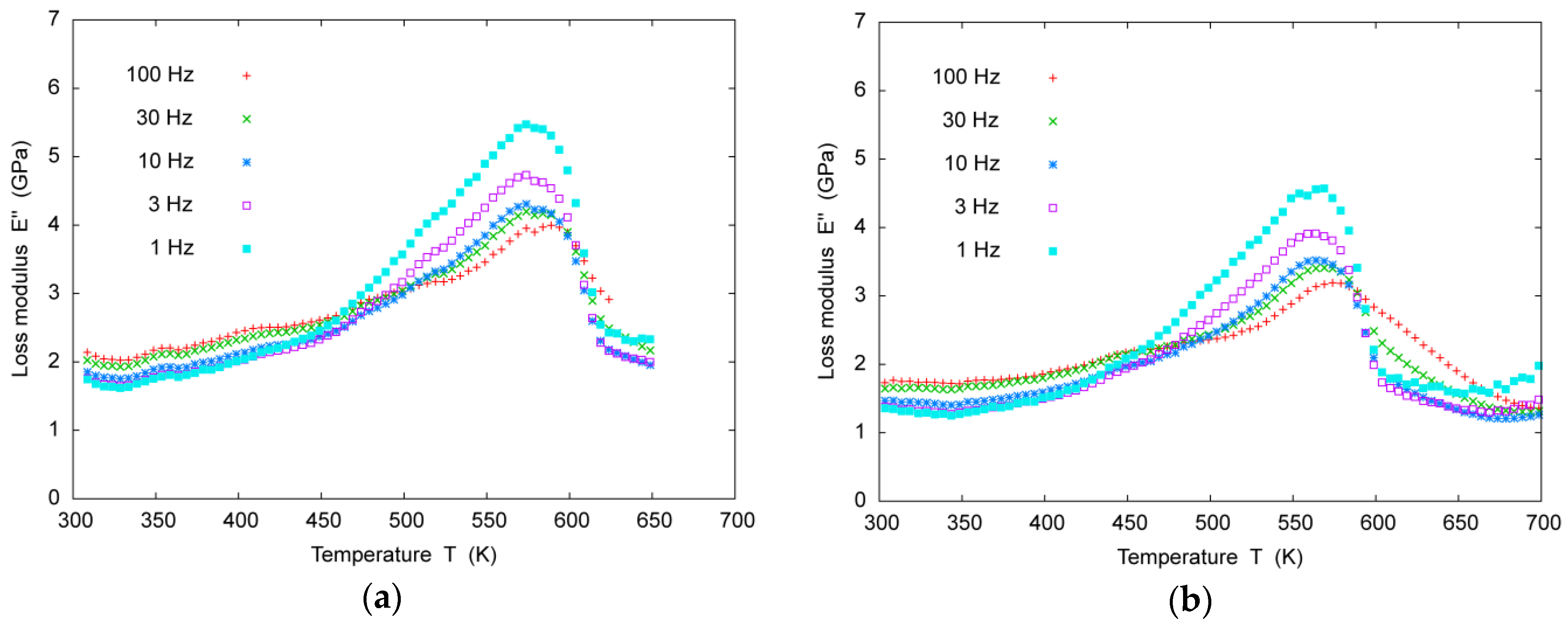 Metals 06 00050 g002
