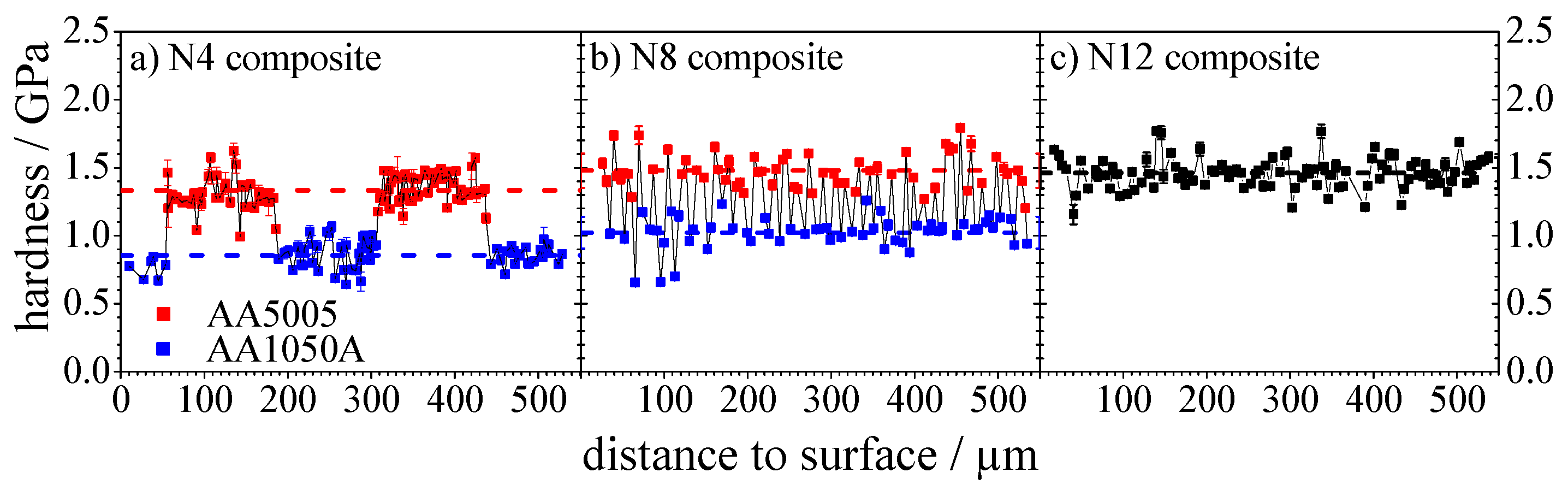 Metals 06 00056 g004