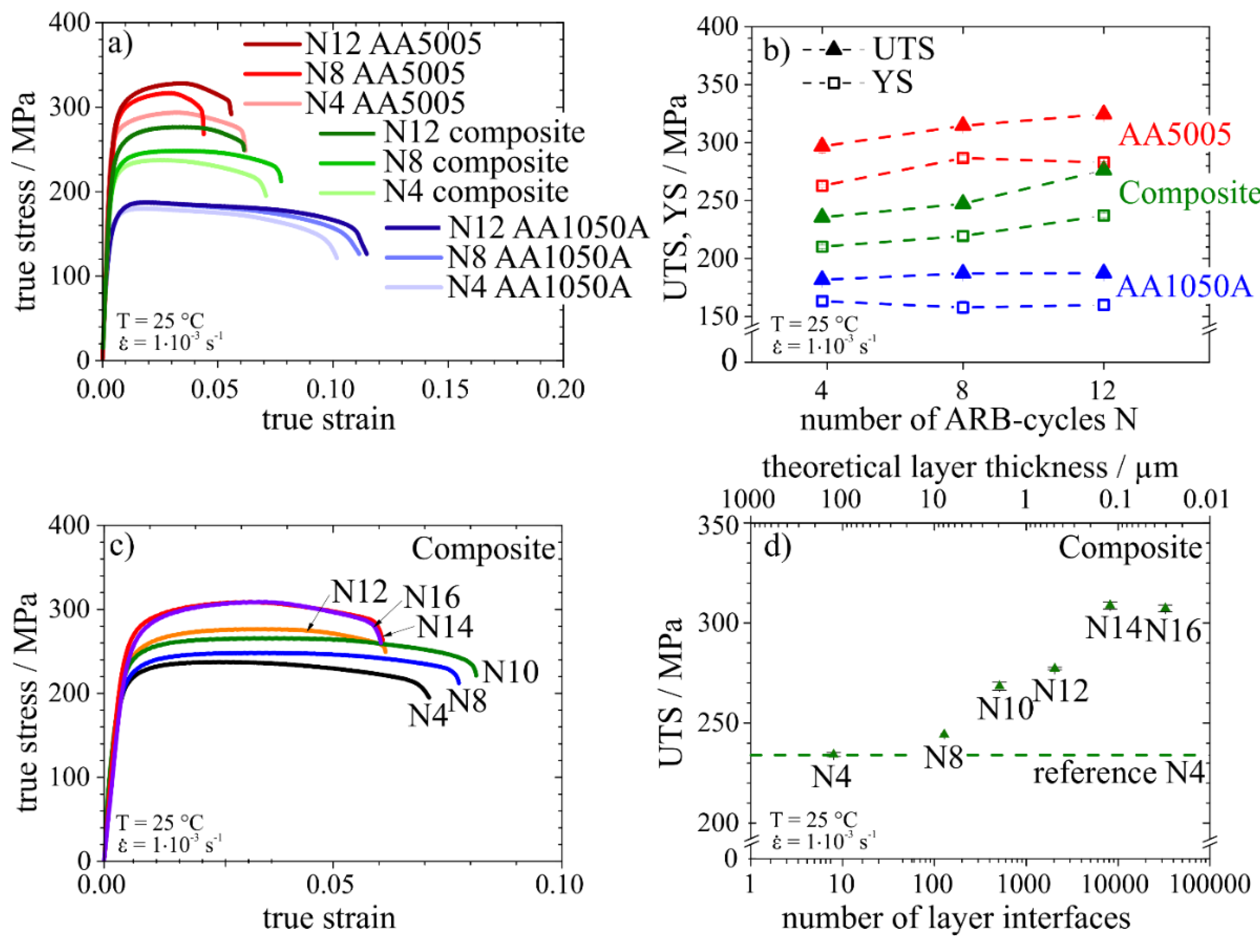 Metals 06 00056 g005
