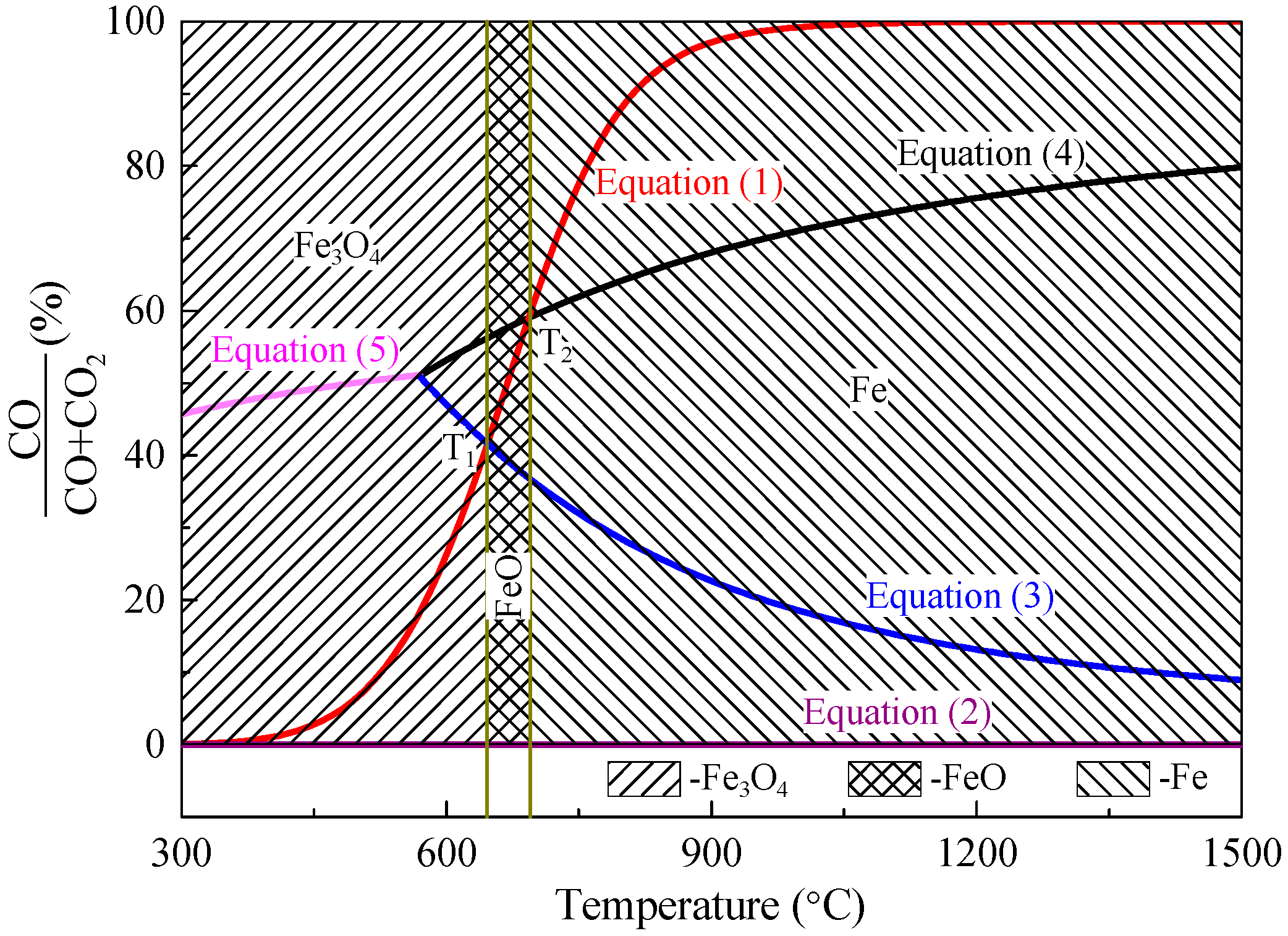 Metals 06 00057 g004