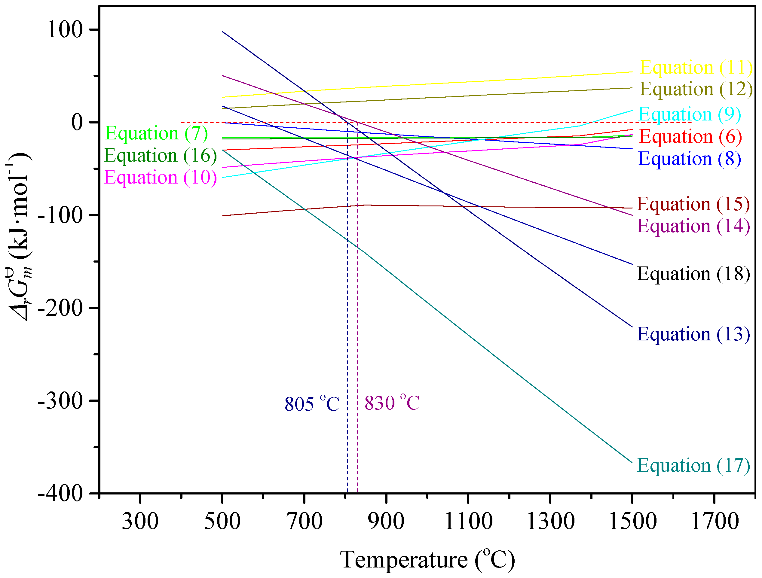 Metals 06 00057 g005