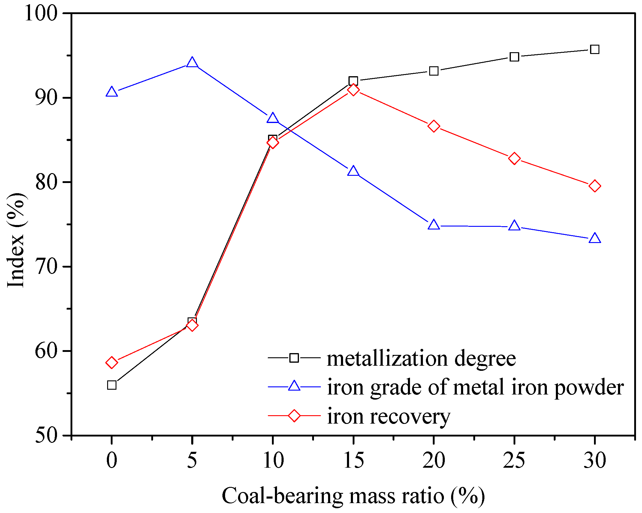 Metals 06 00057 g007