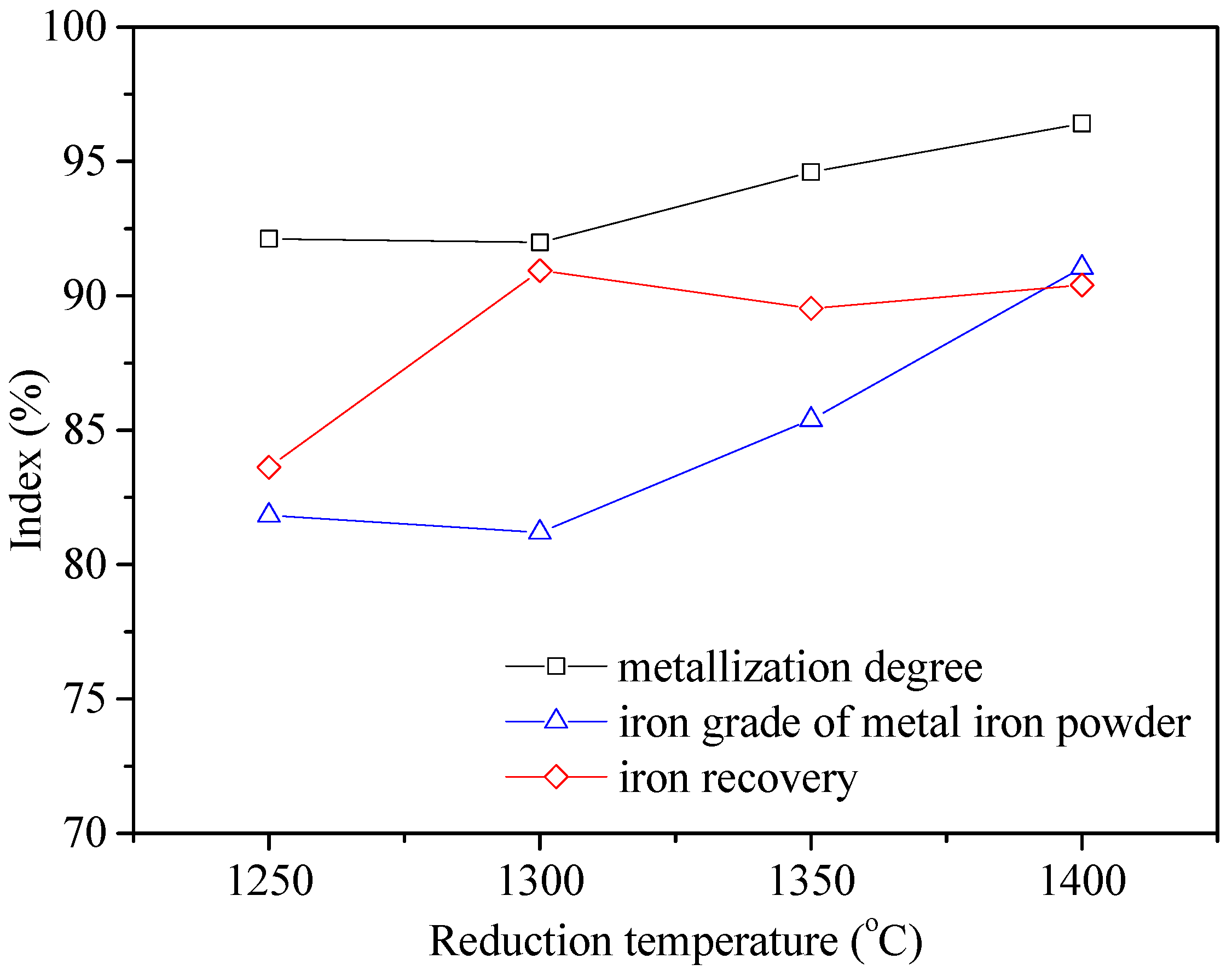 Metals 06 00057 g010