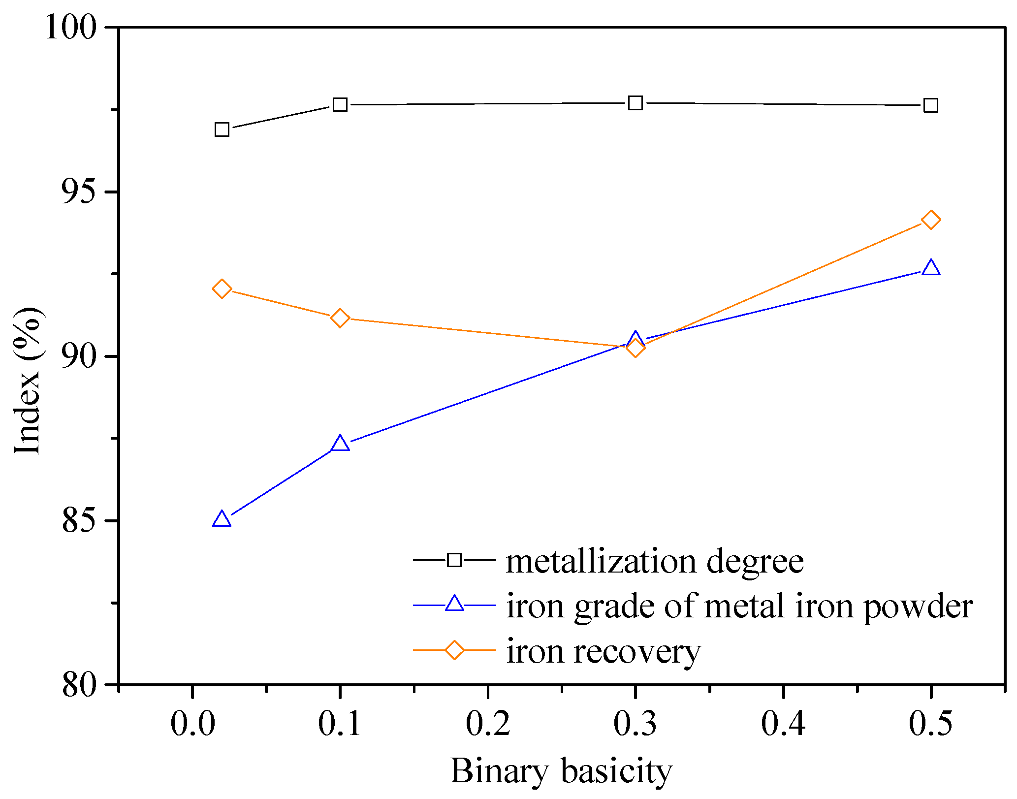 Metals 06 00057 g012