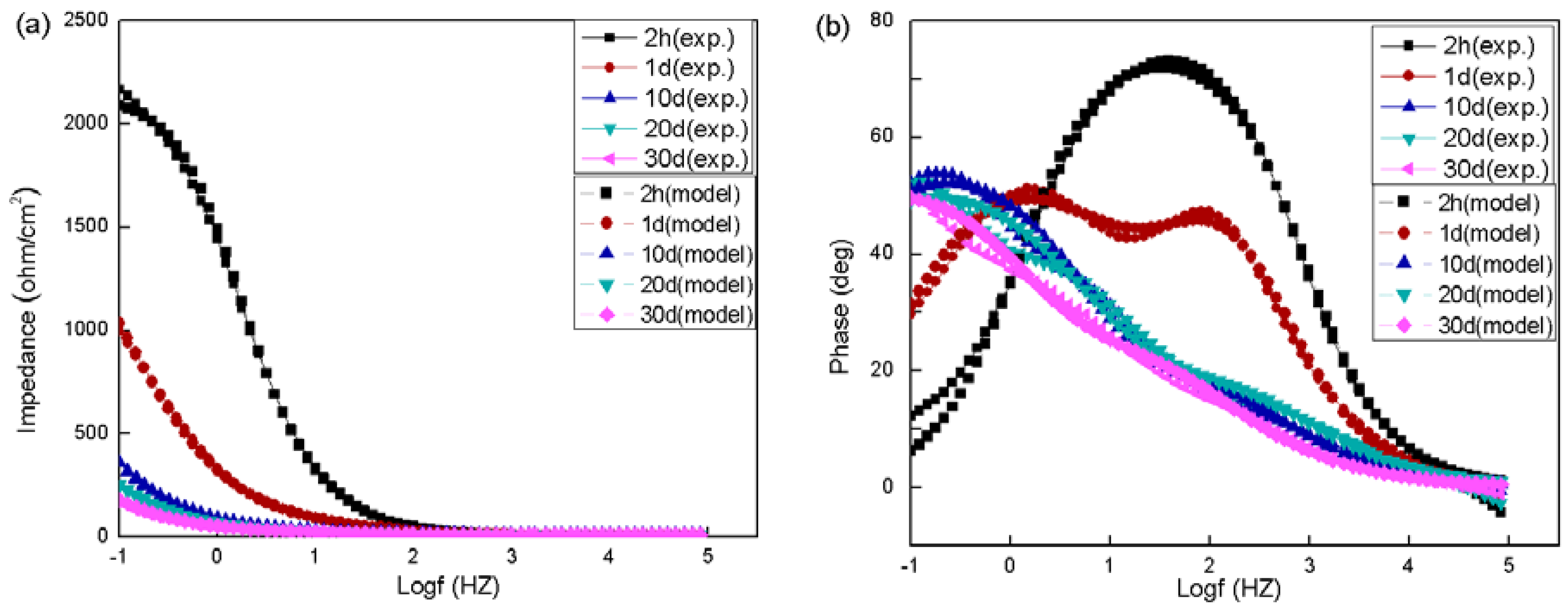 Metals 06 00058 g007