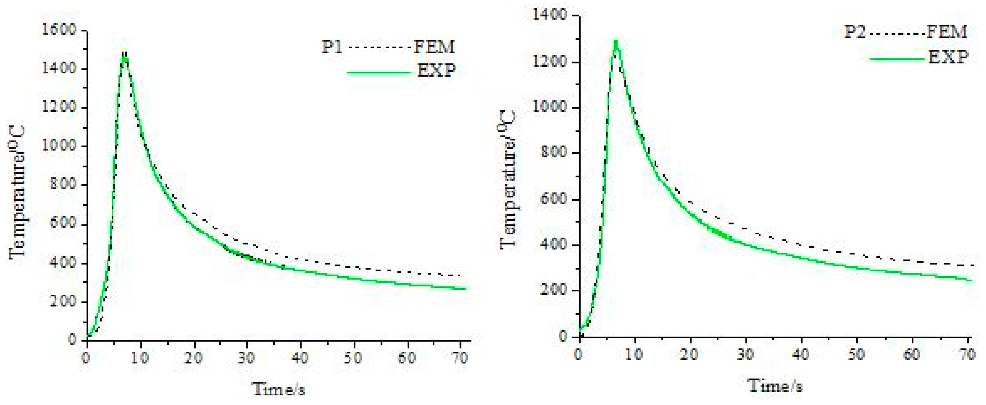 Metals 06 00077 g006