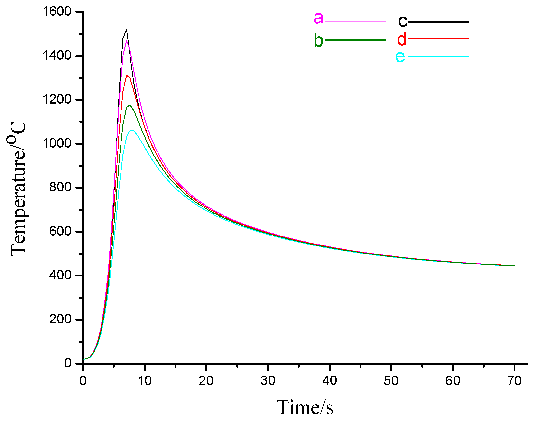 Metals 06 00077 g009
