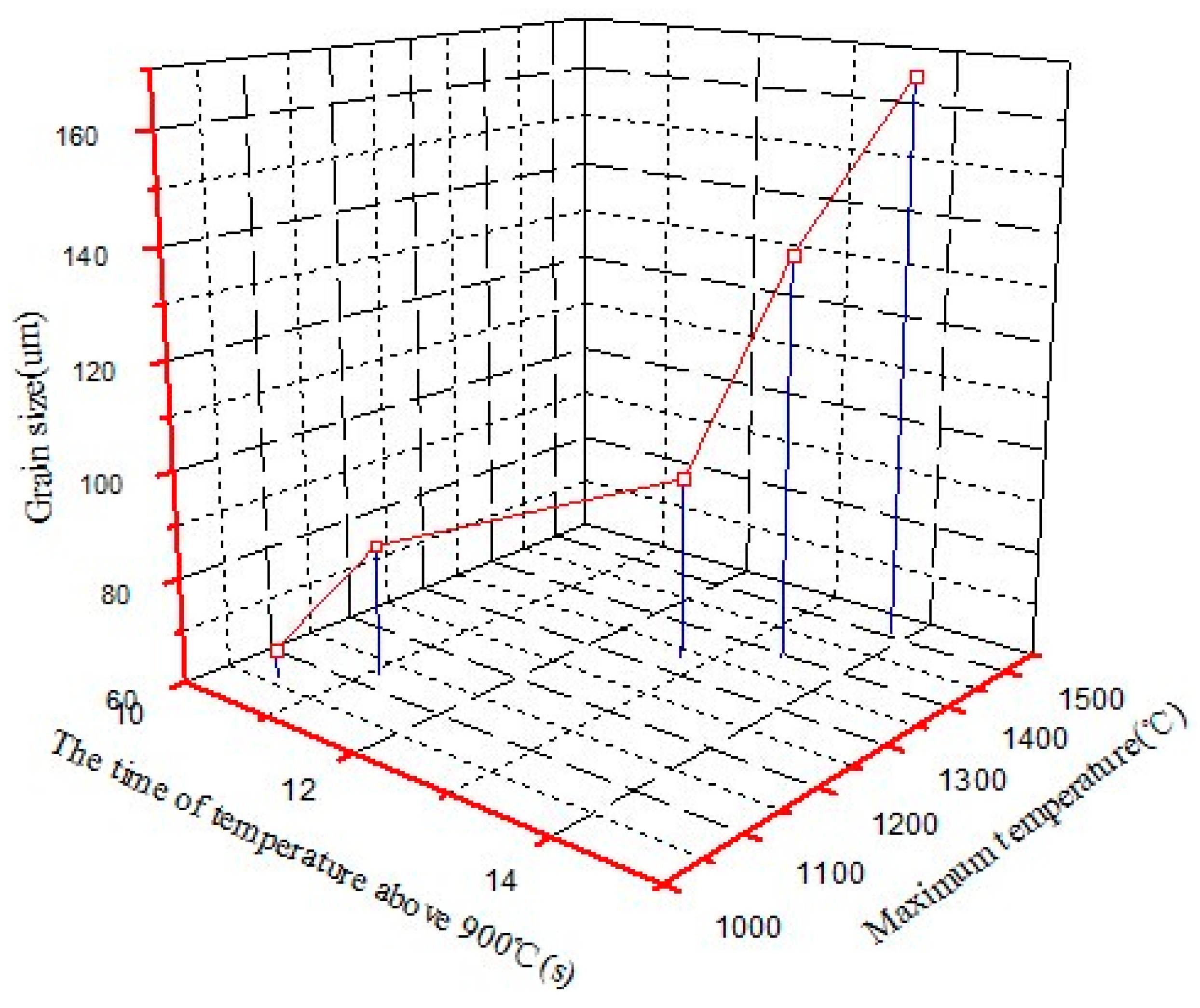 Metals 06 00077 g011