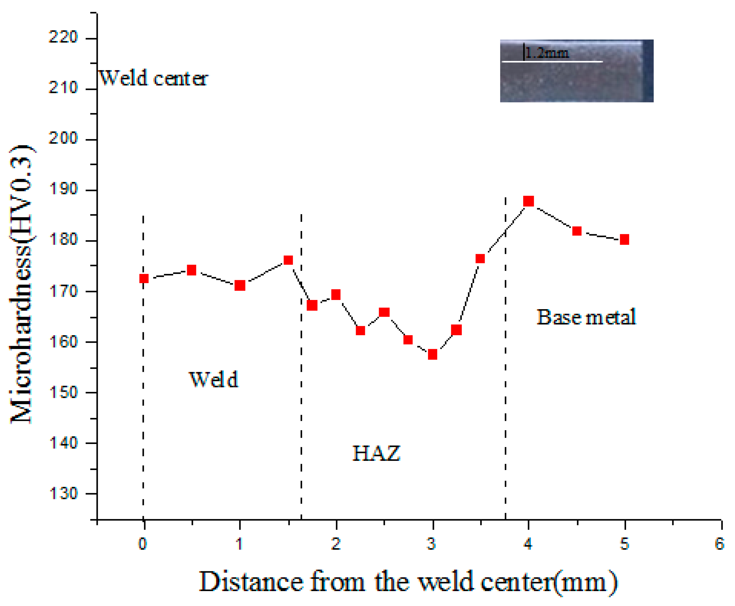Metals 06 00077 g013