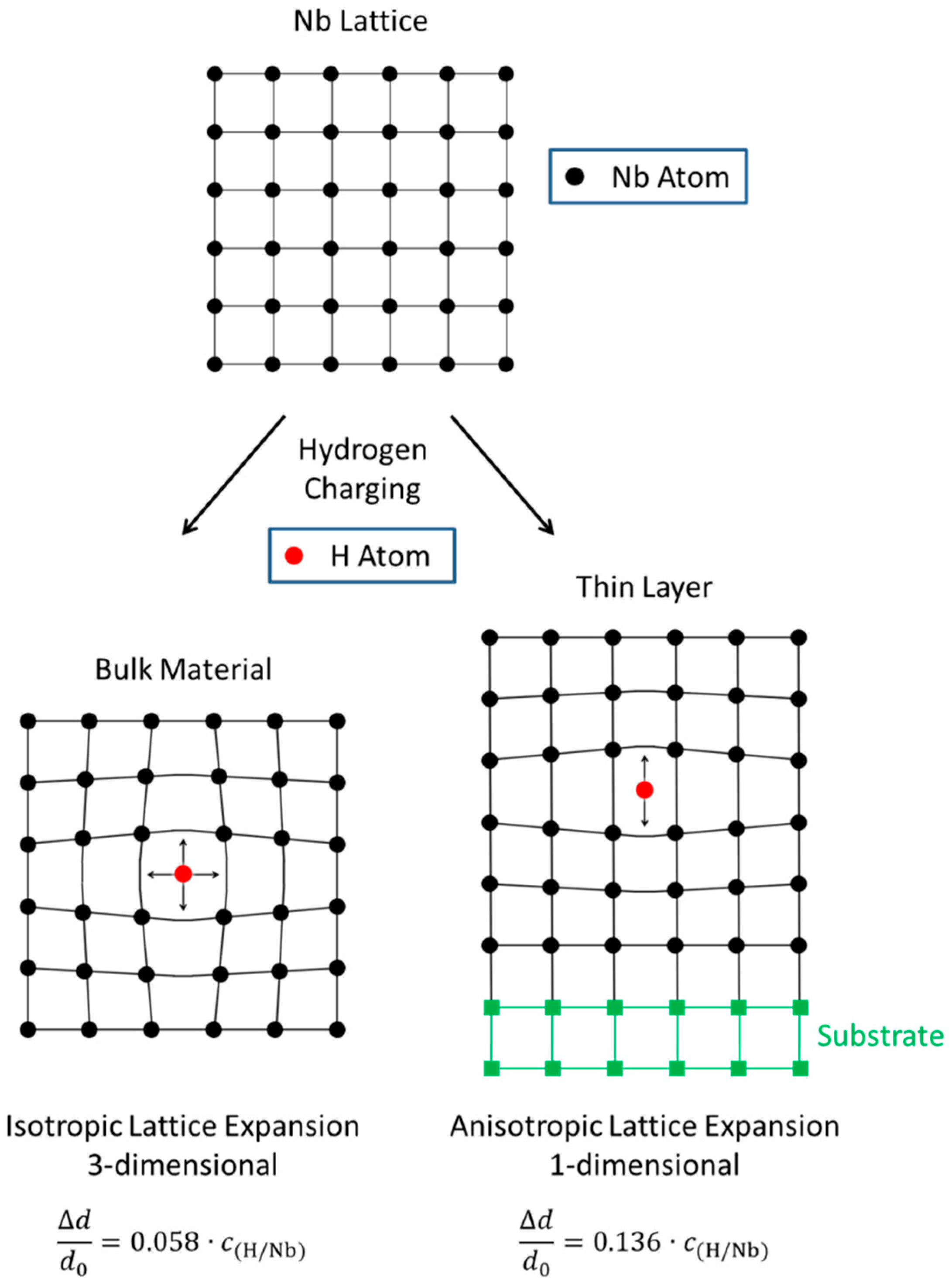 Metals 06 00125 g001
