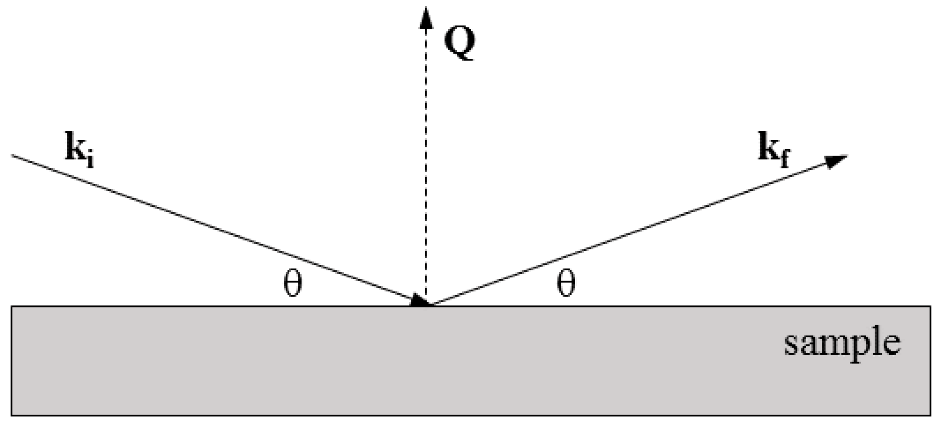 Metals 06 00125 g003