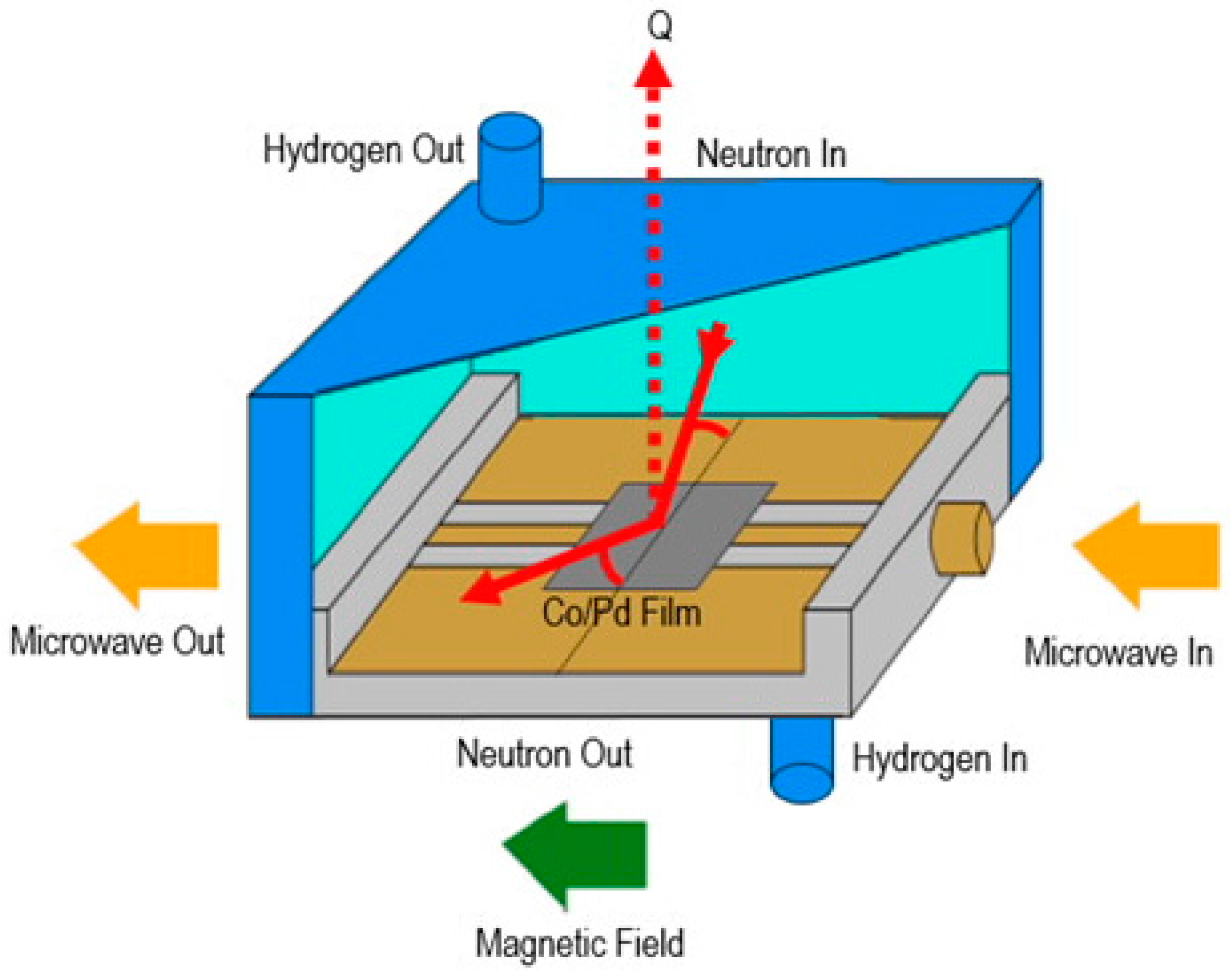 Metals 06 00125 g005