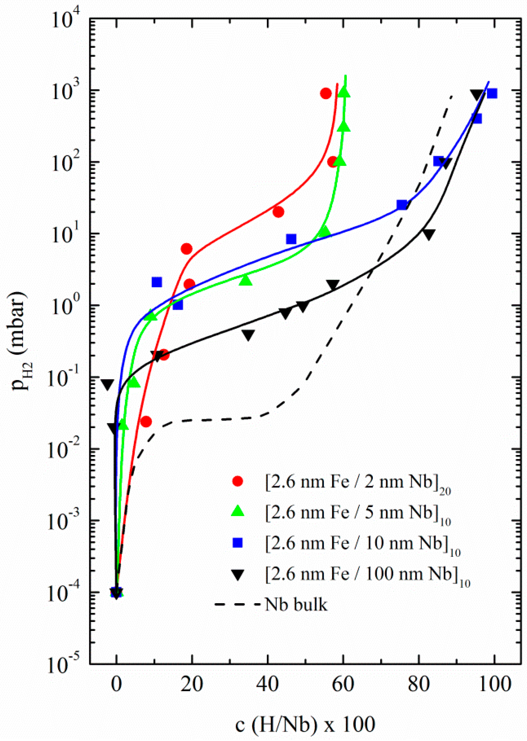 Metals 06 00125 g008