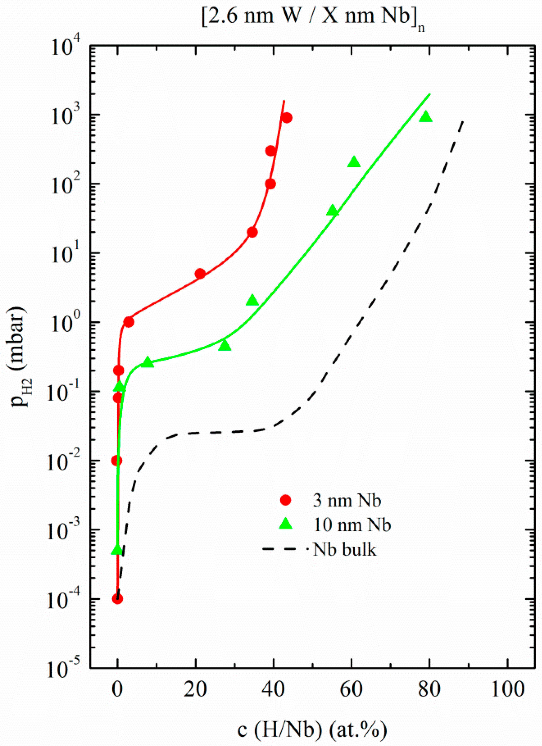 Metals 06 00125 g010