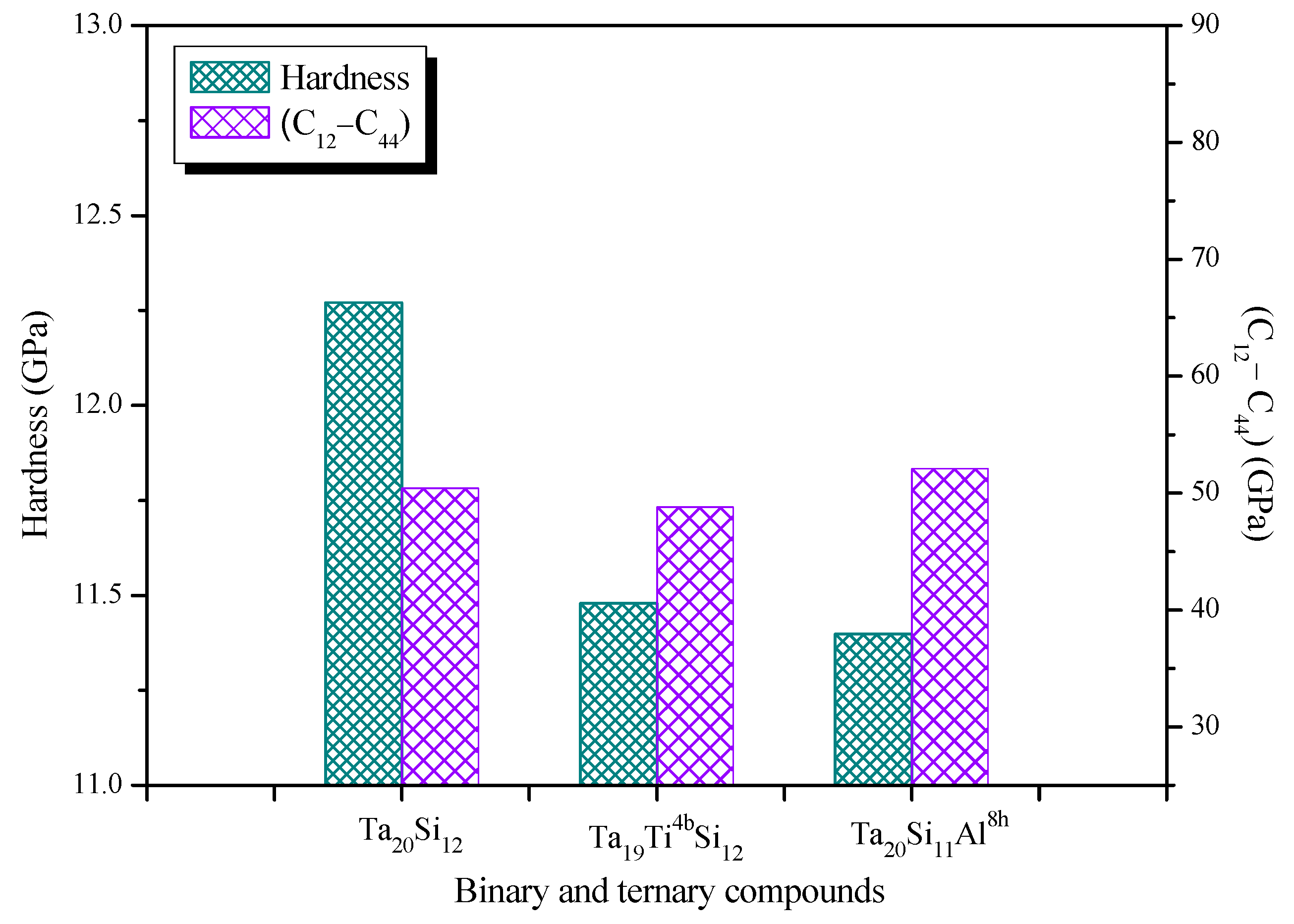 Metals 06 00127 g005