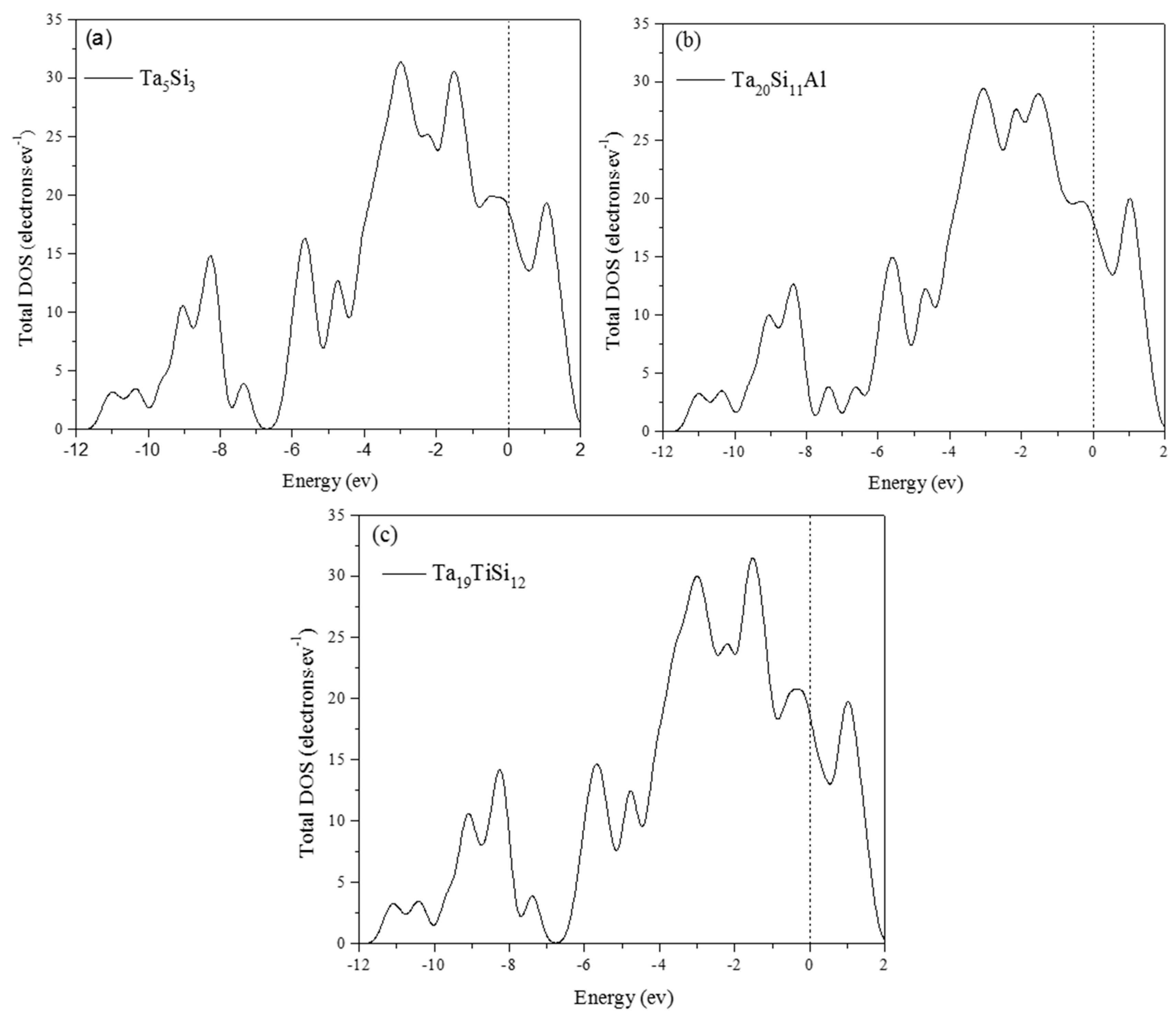 Metals 06 00127 g006