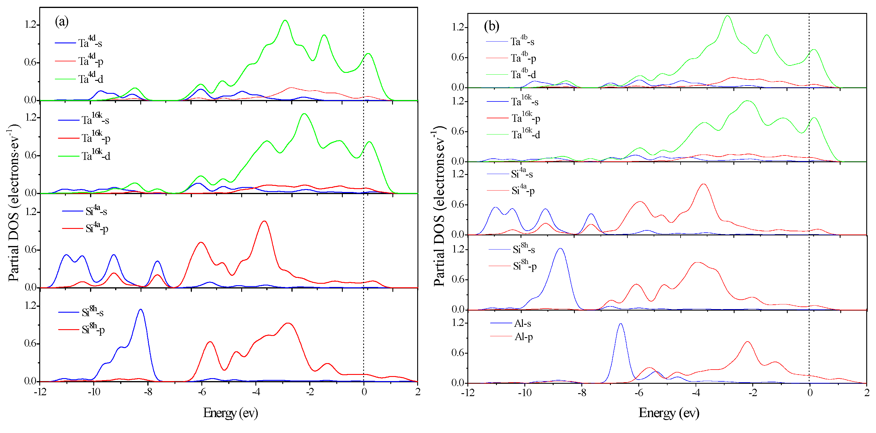 Metals 06 00127 g007a