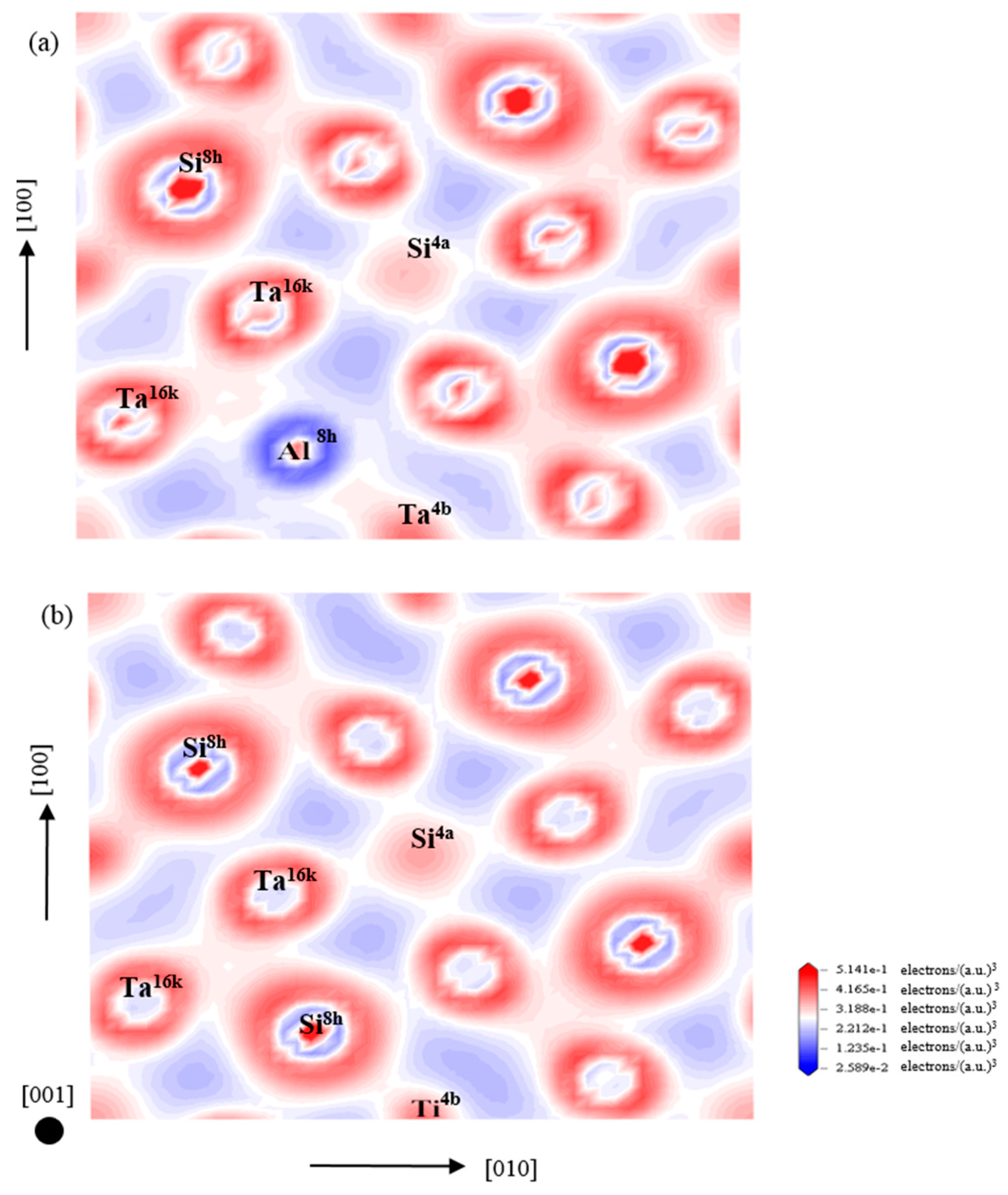 Metals 06 00127 g009