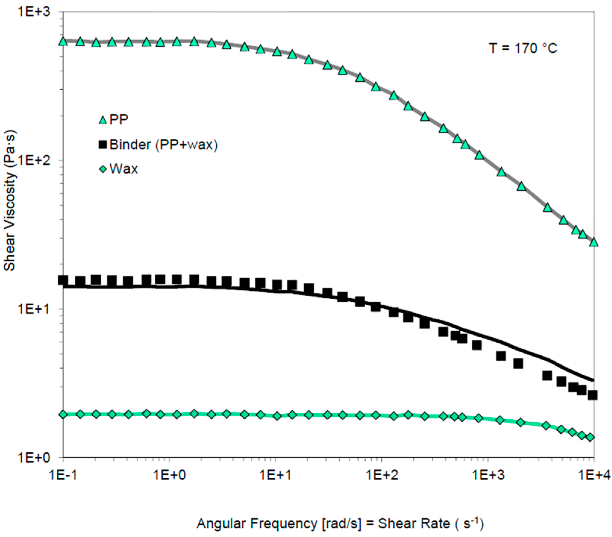 Metals 06 00129 g001