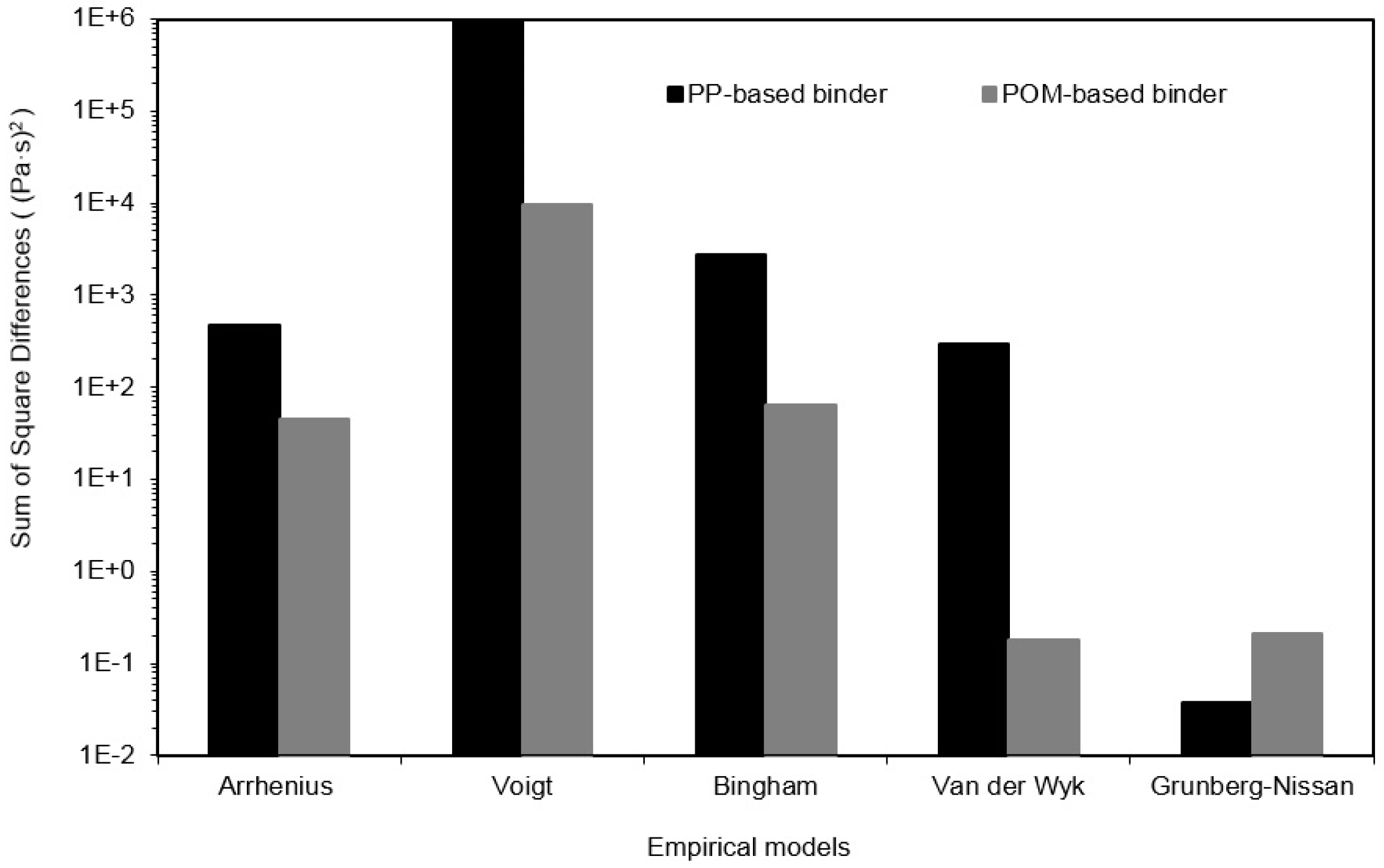 Metals 06 00129 g003