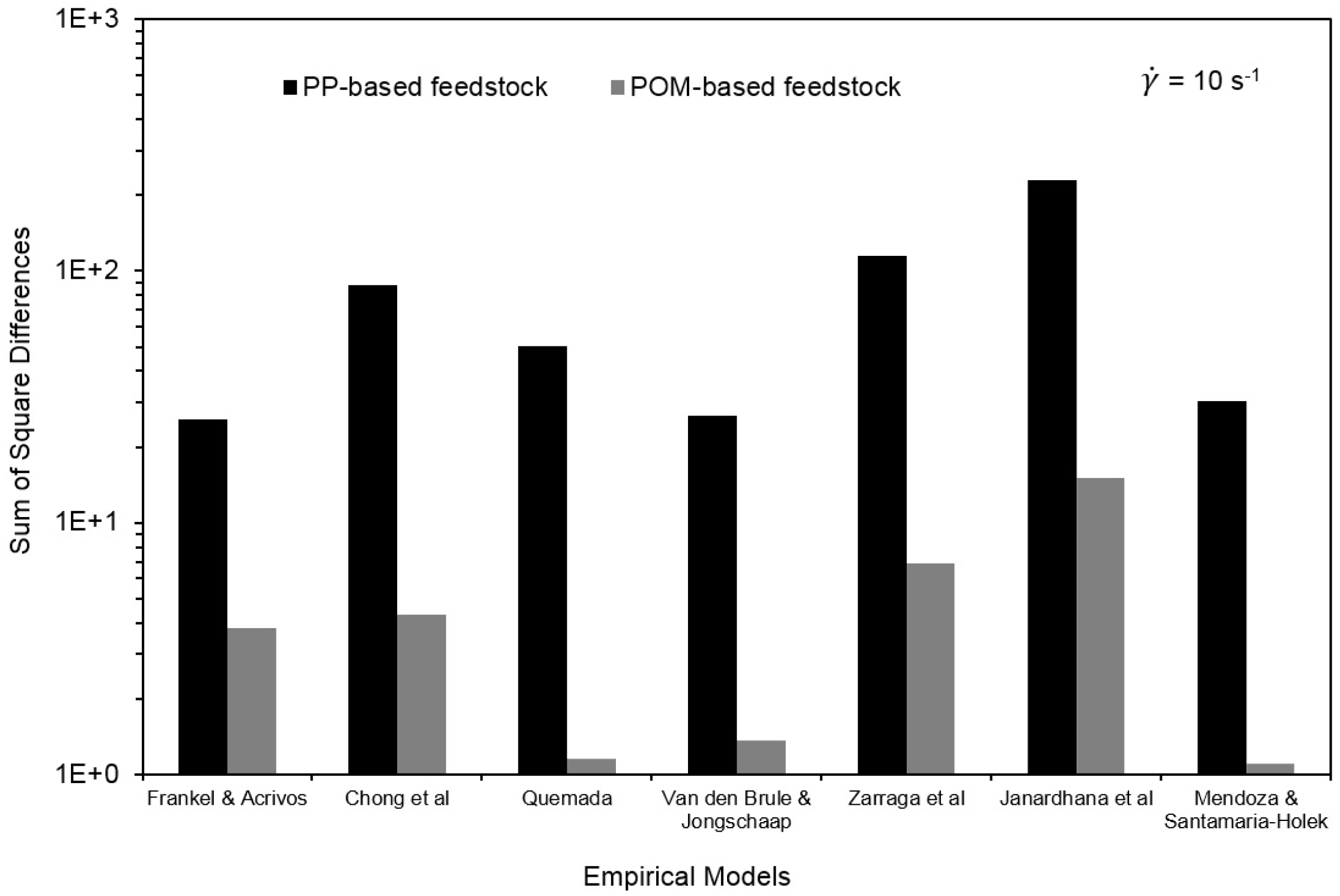 Metals 06 00129 g008