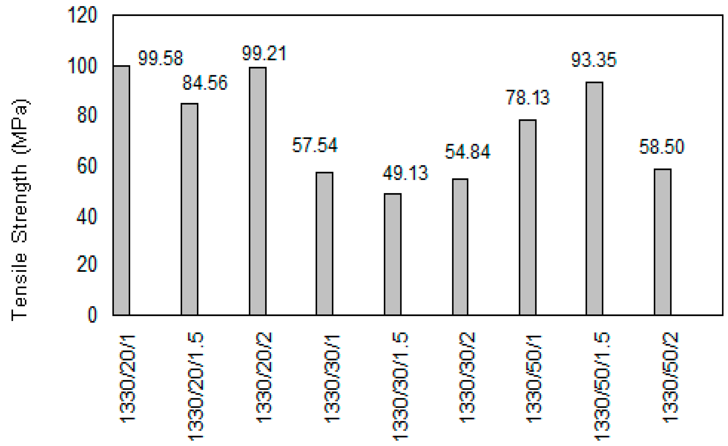 Metals 06 00133 g007