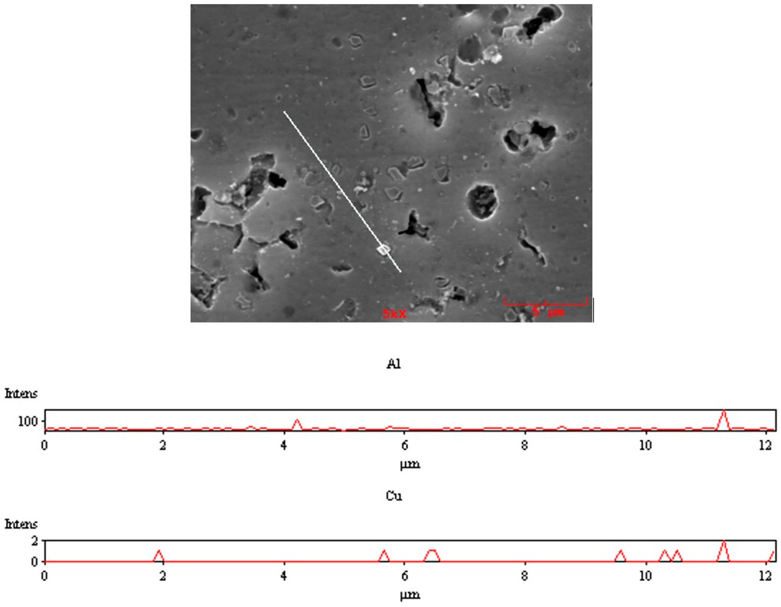 Metals 06 00133 g019