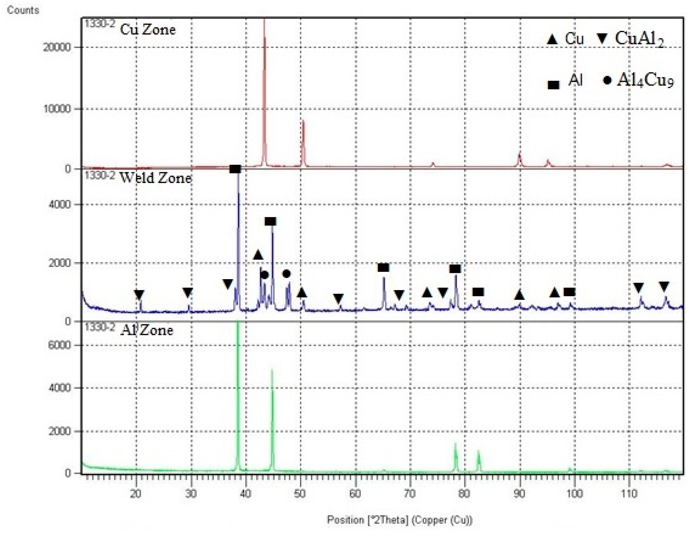 Metals 06 00133 g021