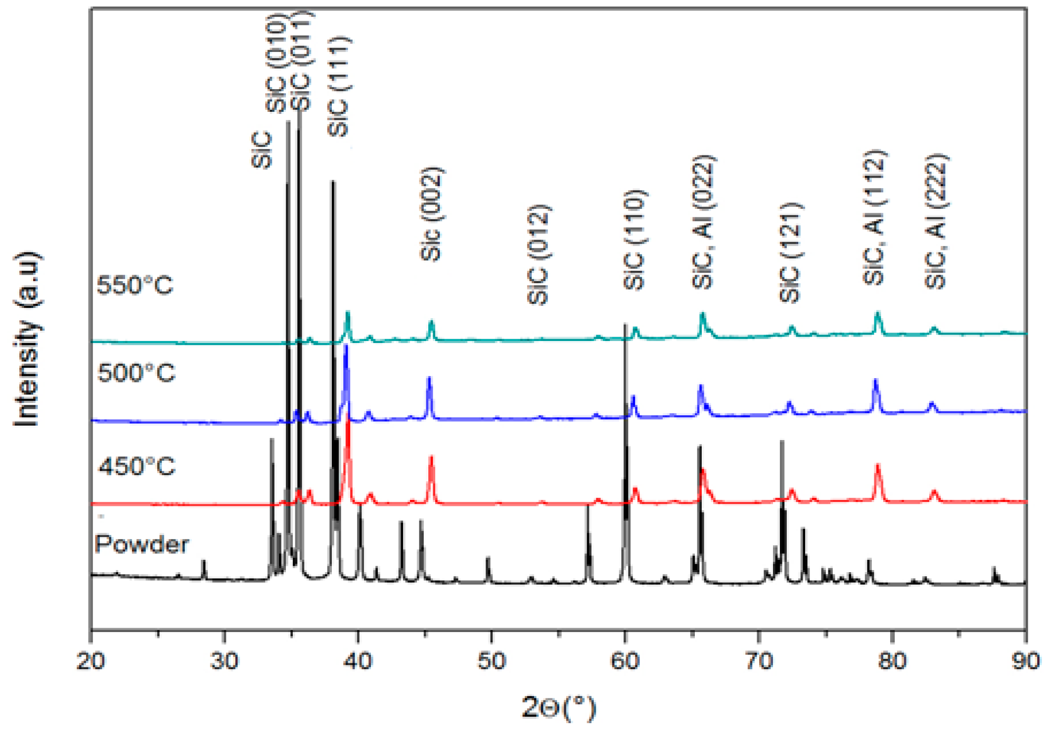 Metals 06 00135 g005