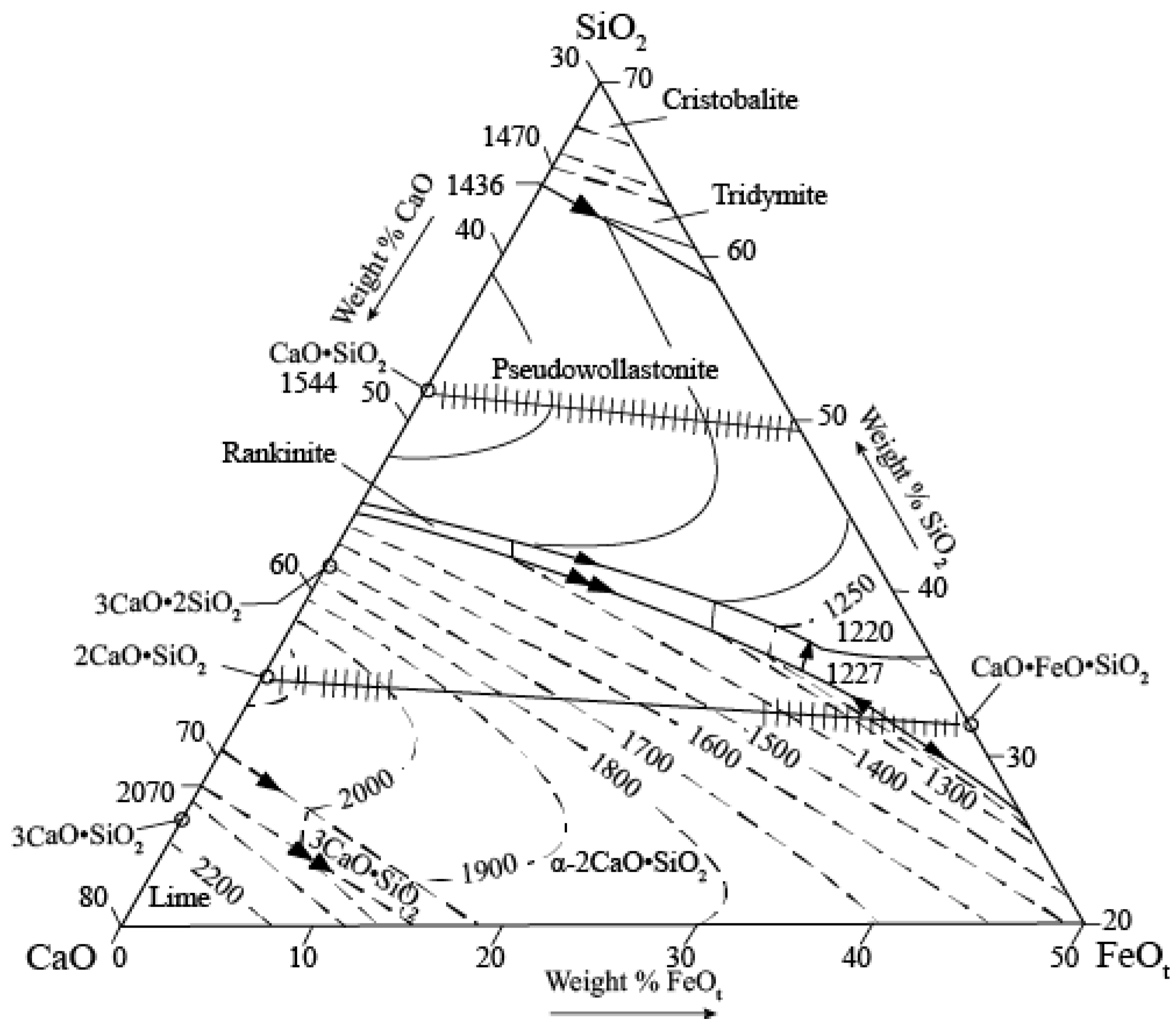 Metals 06 00138 g006