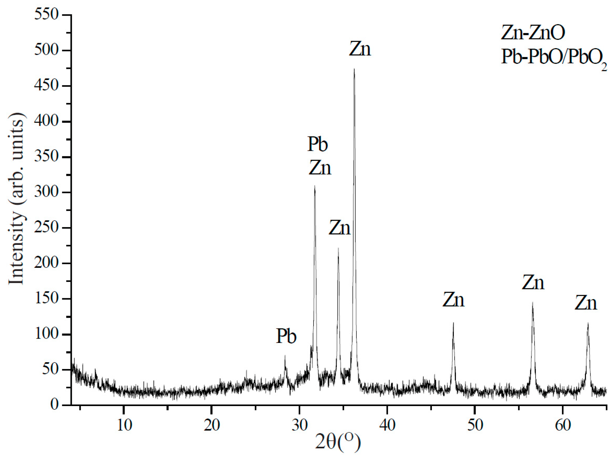 Metals 06 00138 g007