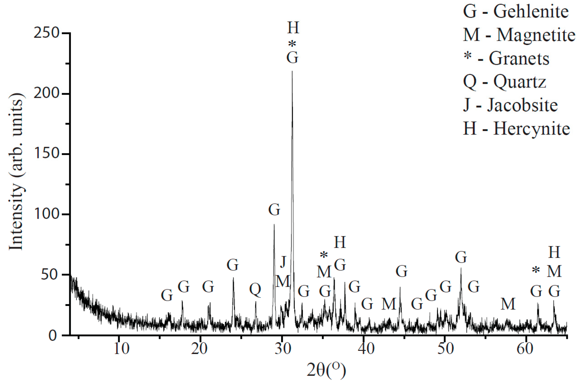 Metals 06 00138 g009