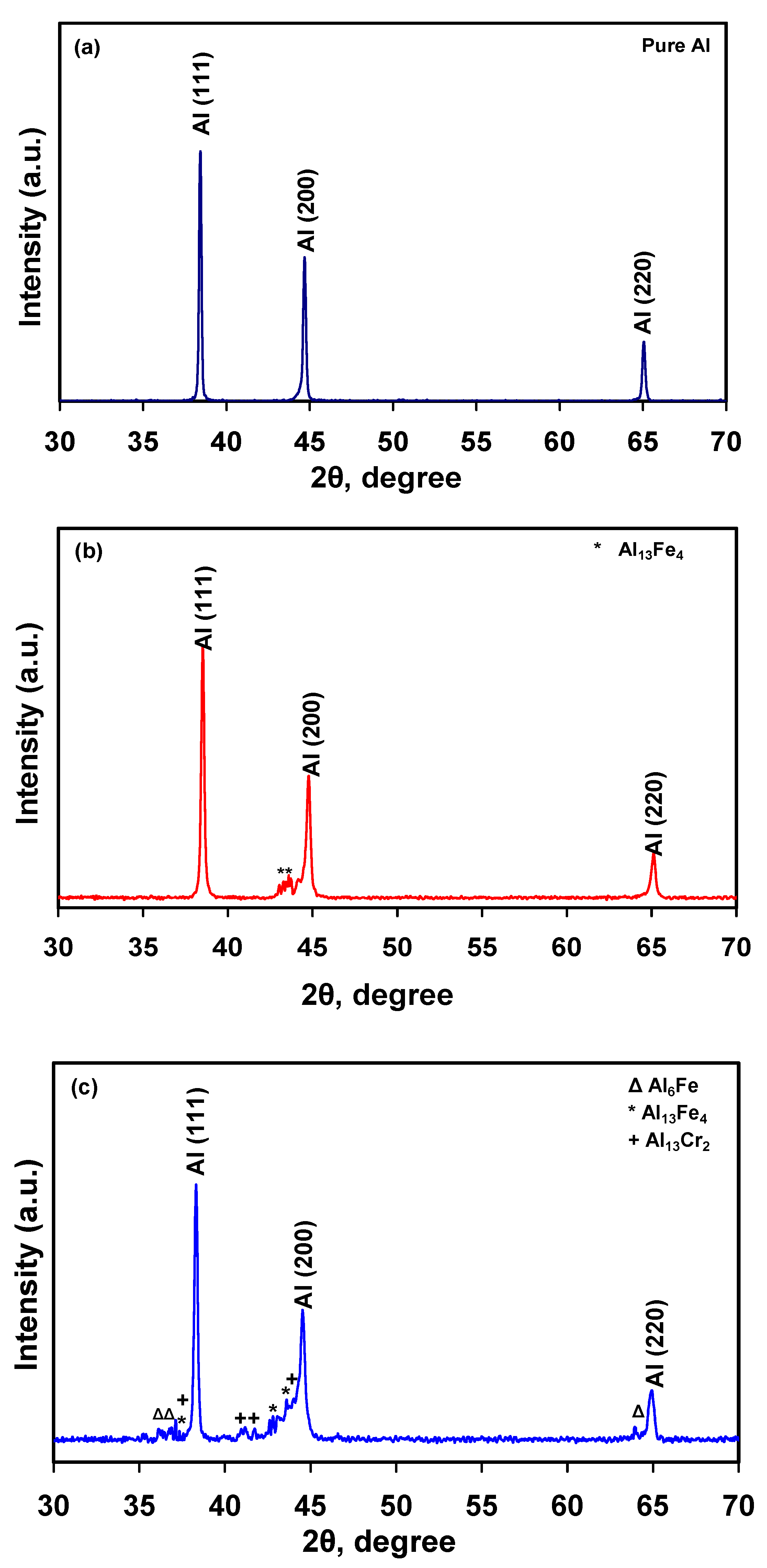 Metals 06 00140 g002