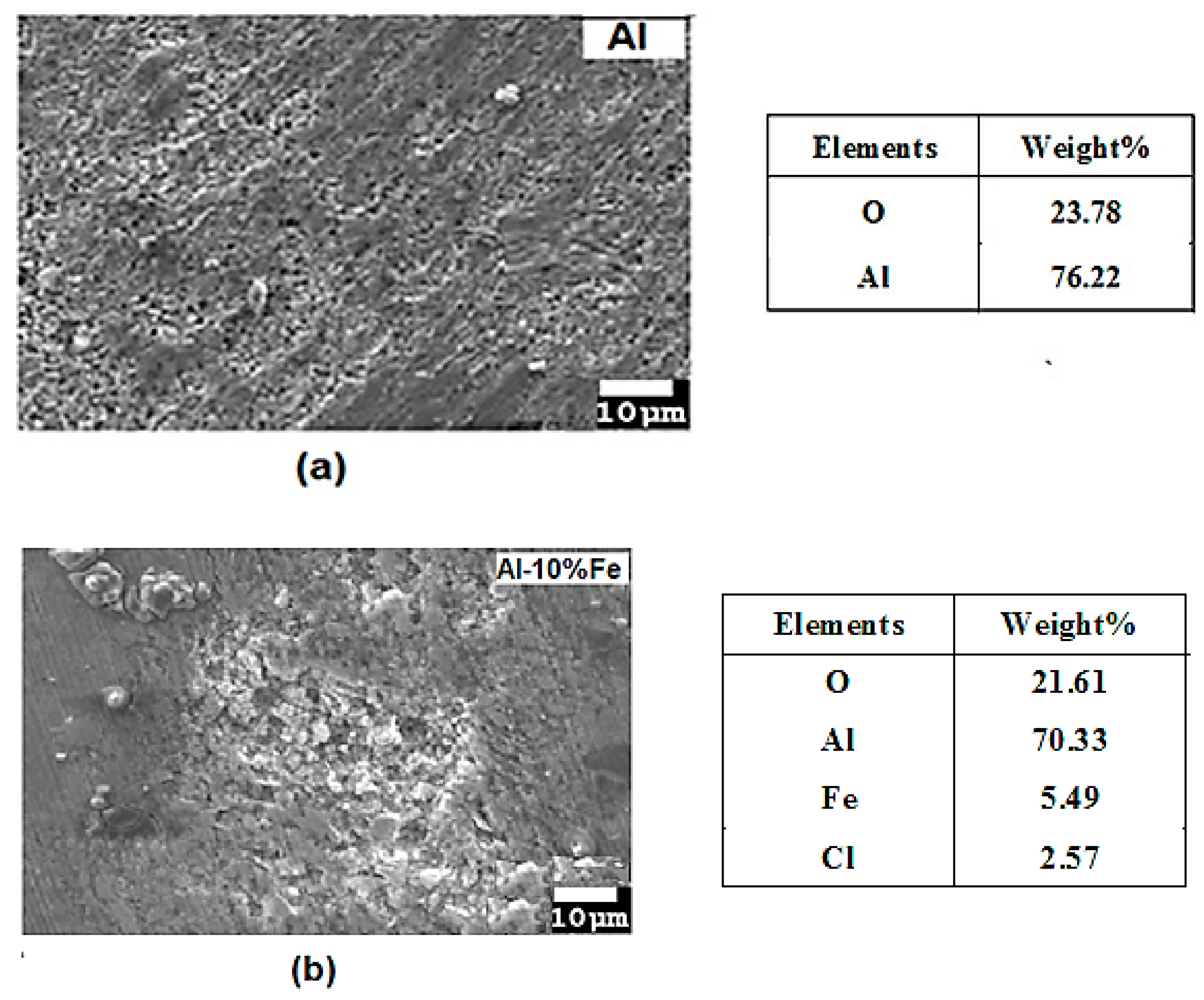 Metals 06 00140 g008a