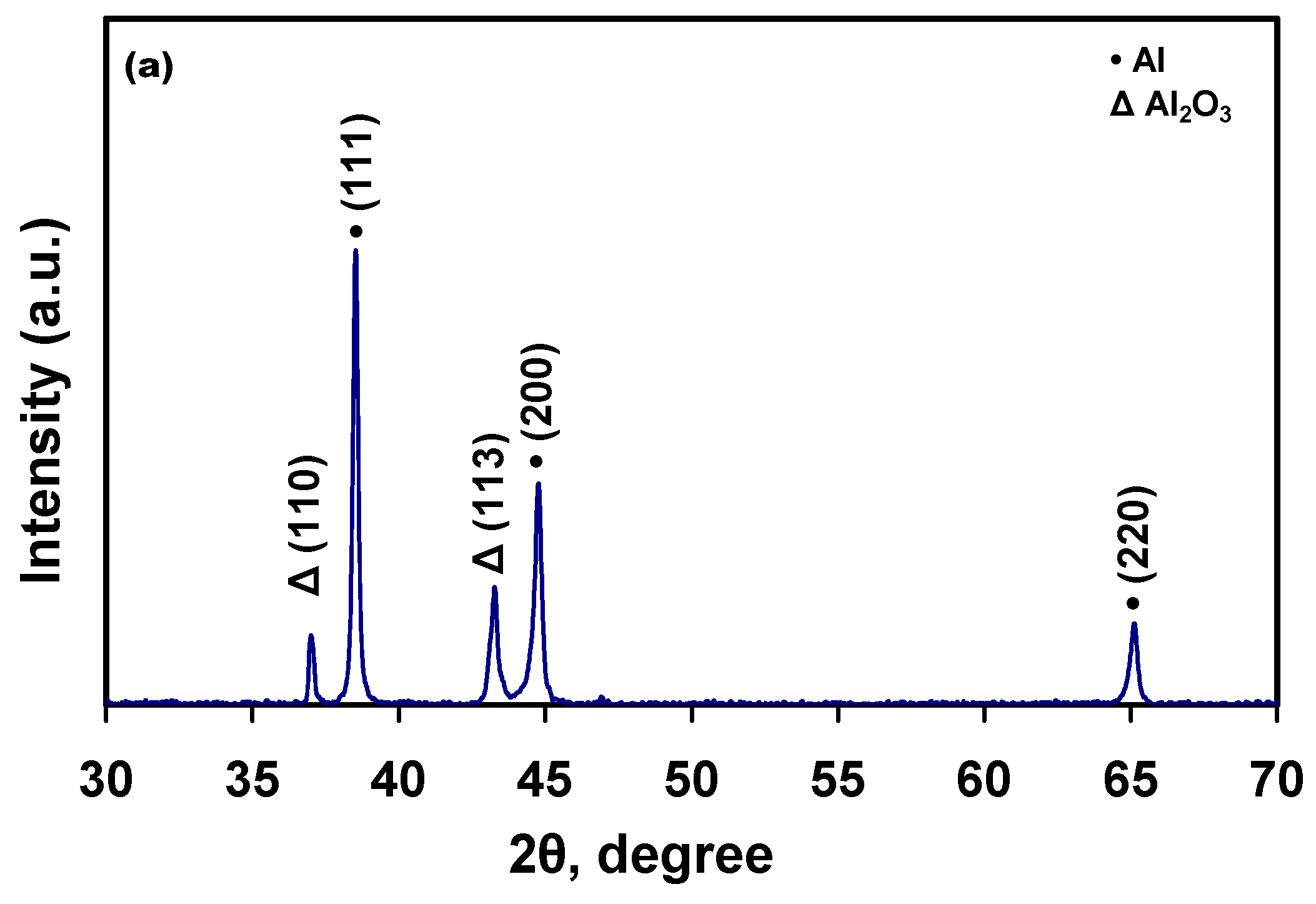 Metals 06 00140 g009a