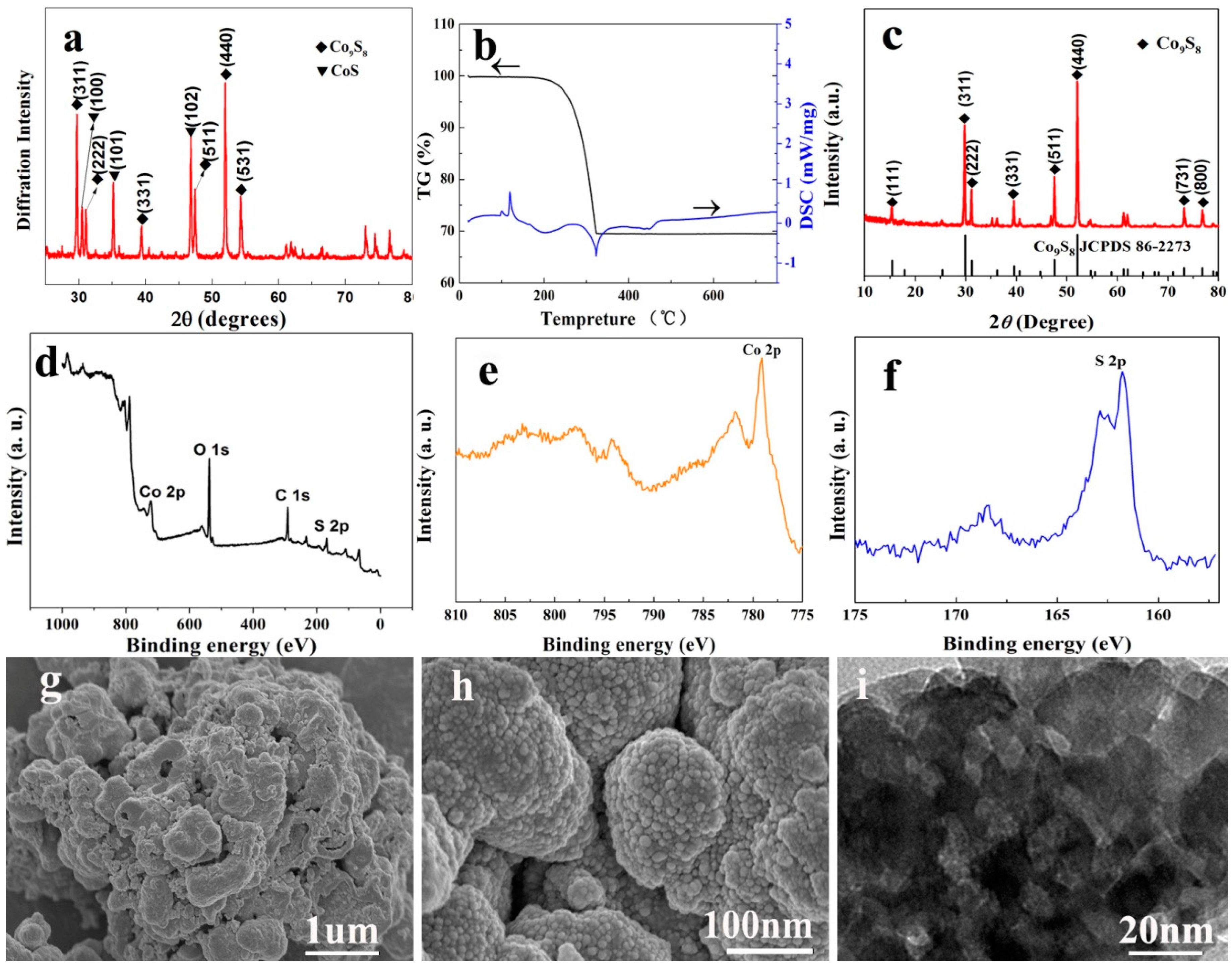 Metals 06 00142 g001