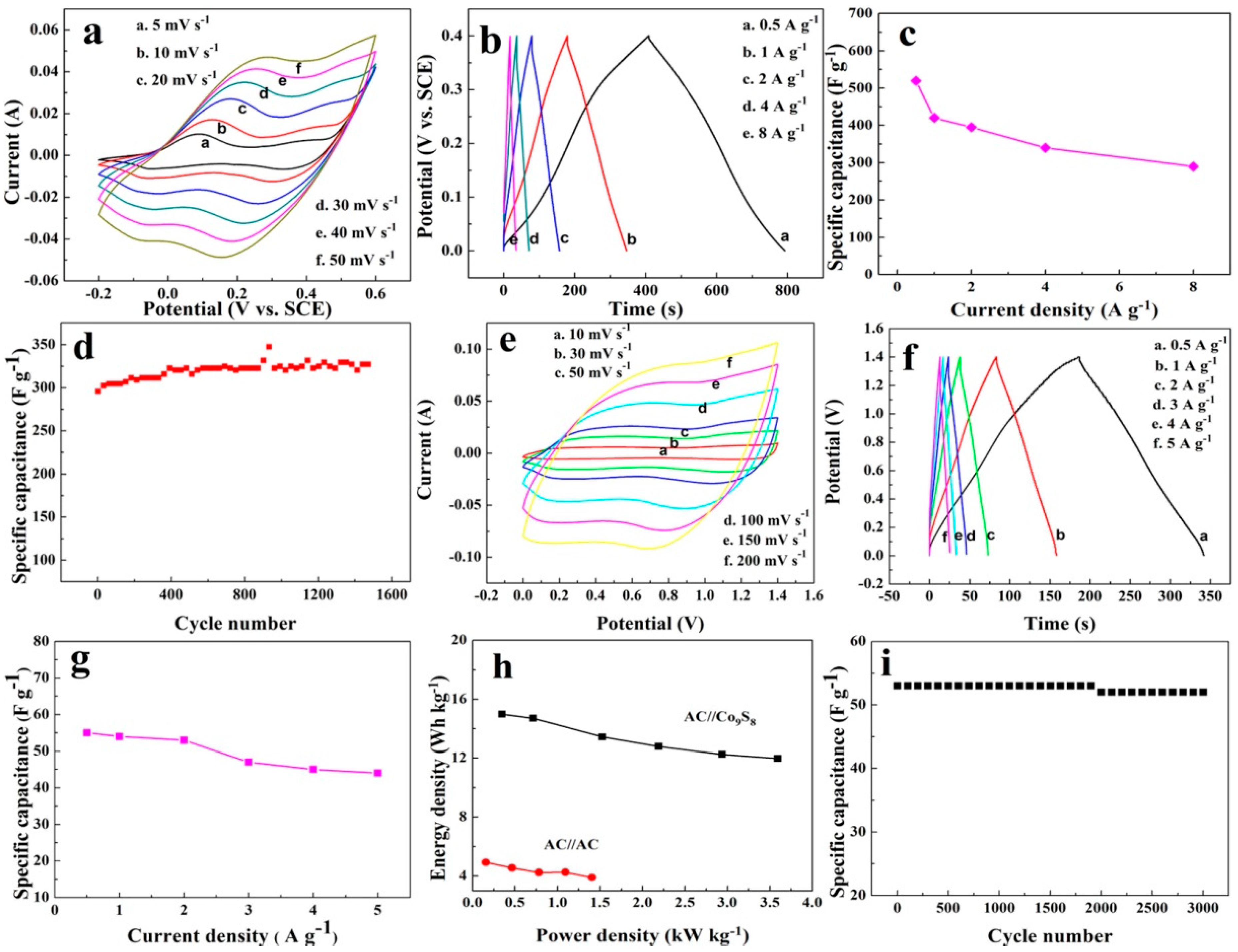 Metals 06 00142 g002
