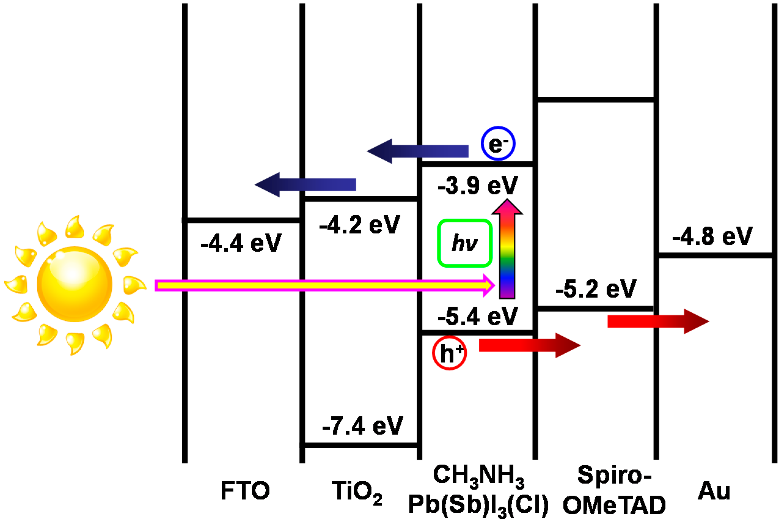 Metals 06 00147 g010