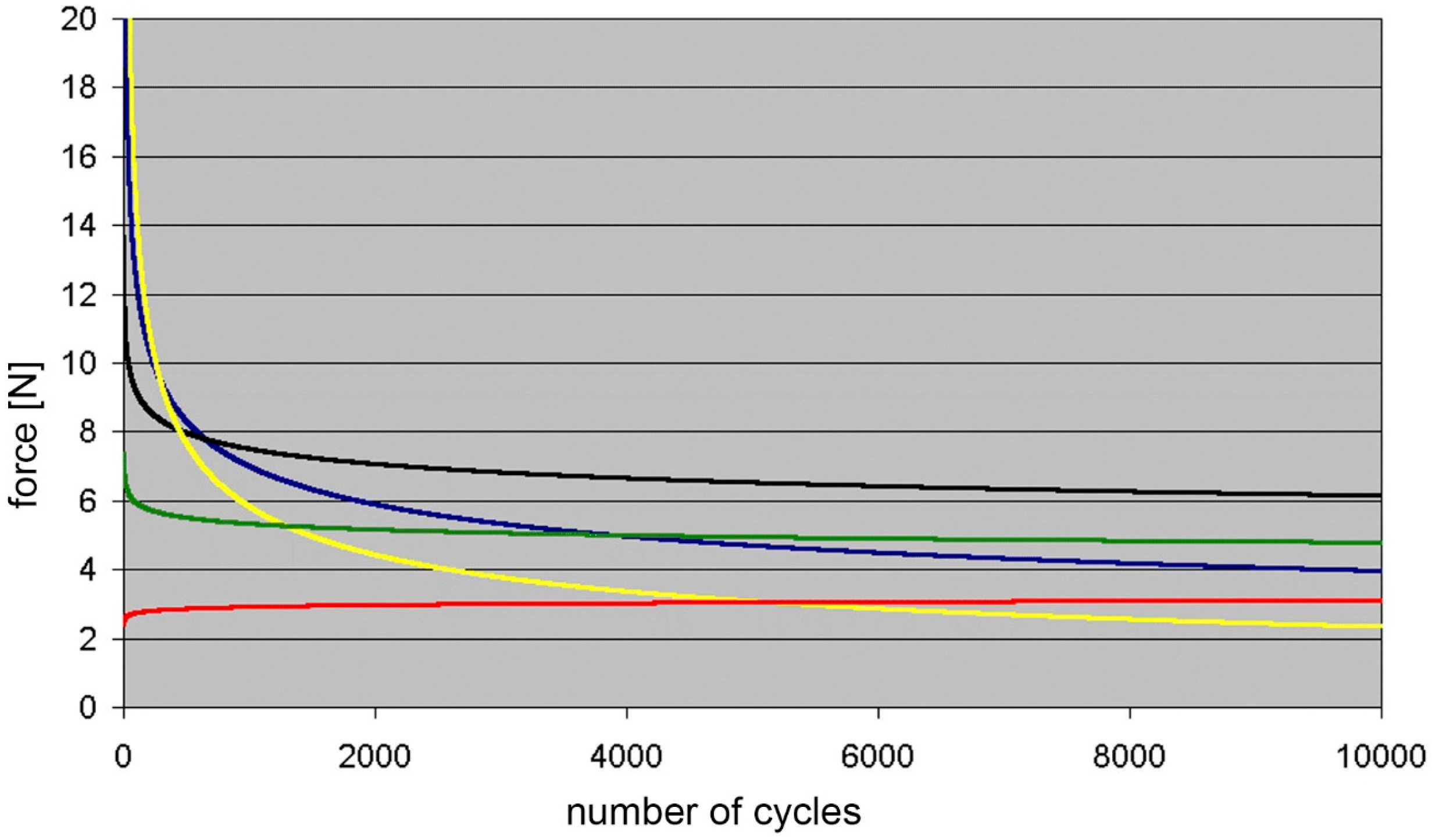 Metals 06 00149 g007