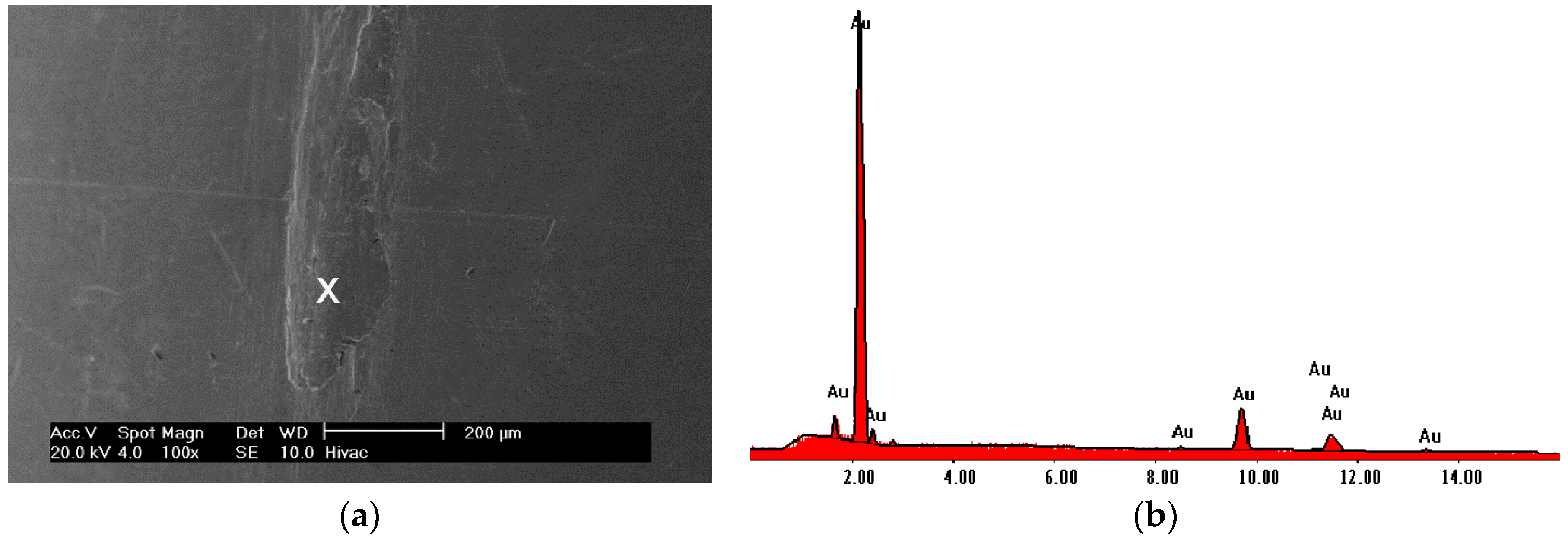 Metals 06 00149 g009