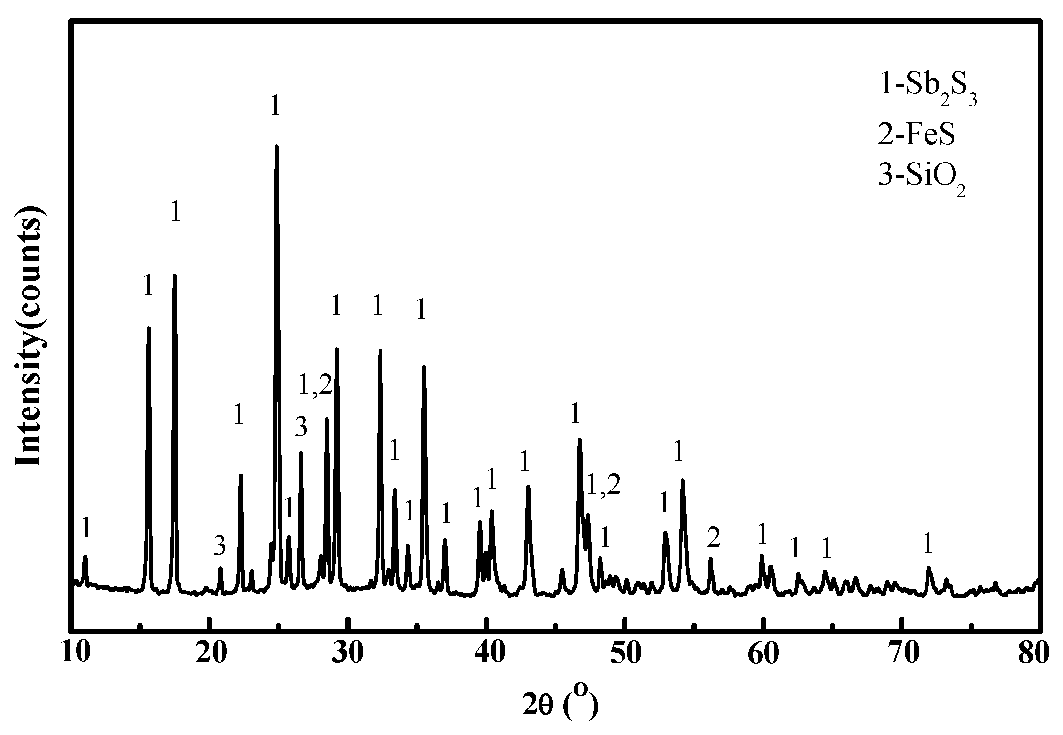 Metals 06 00153 g002