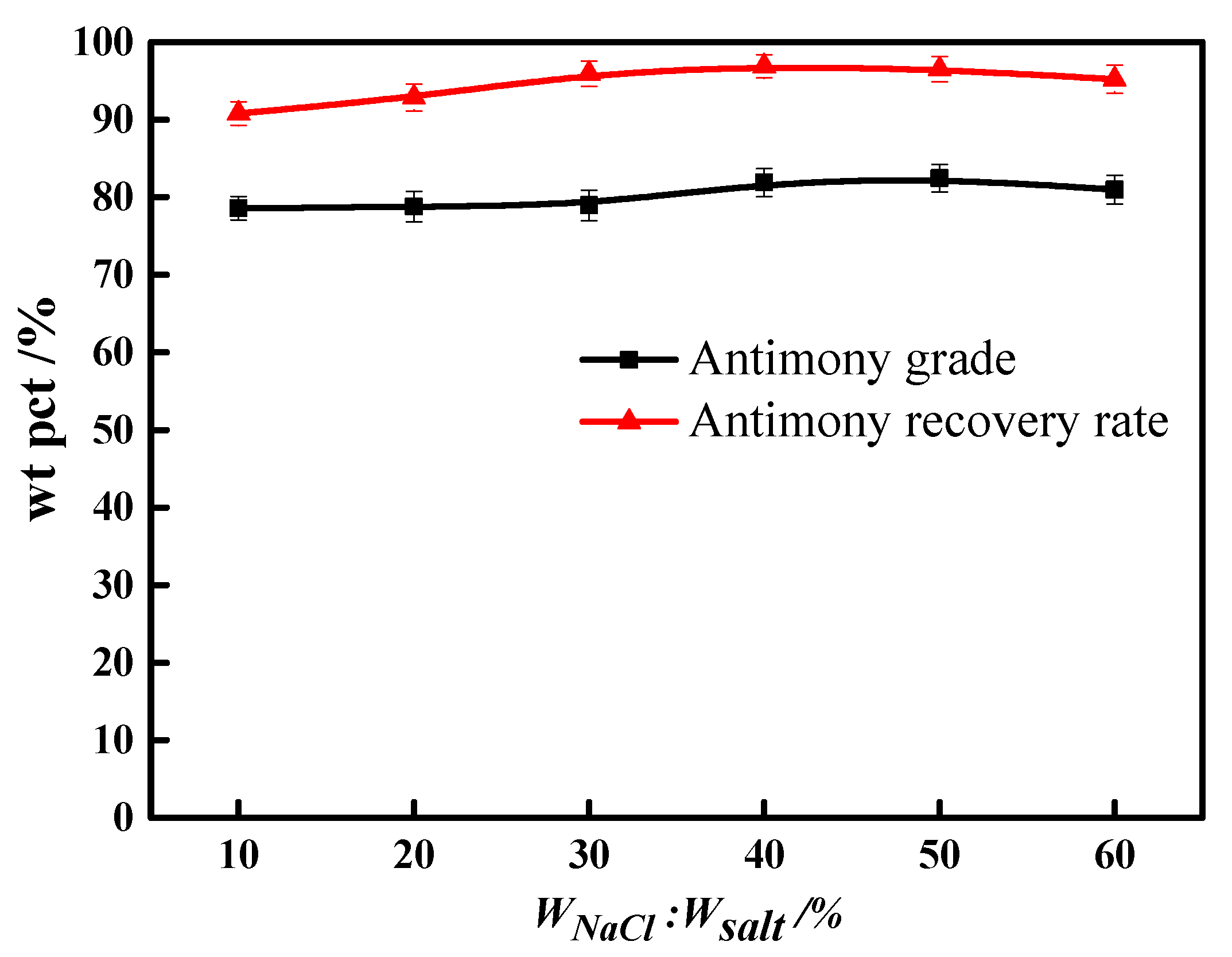 Metals 06 00153 g005