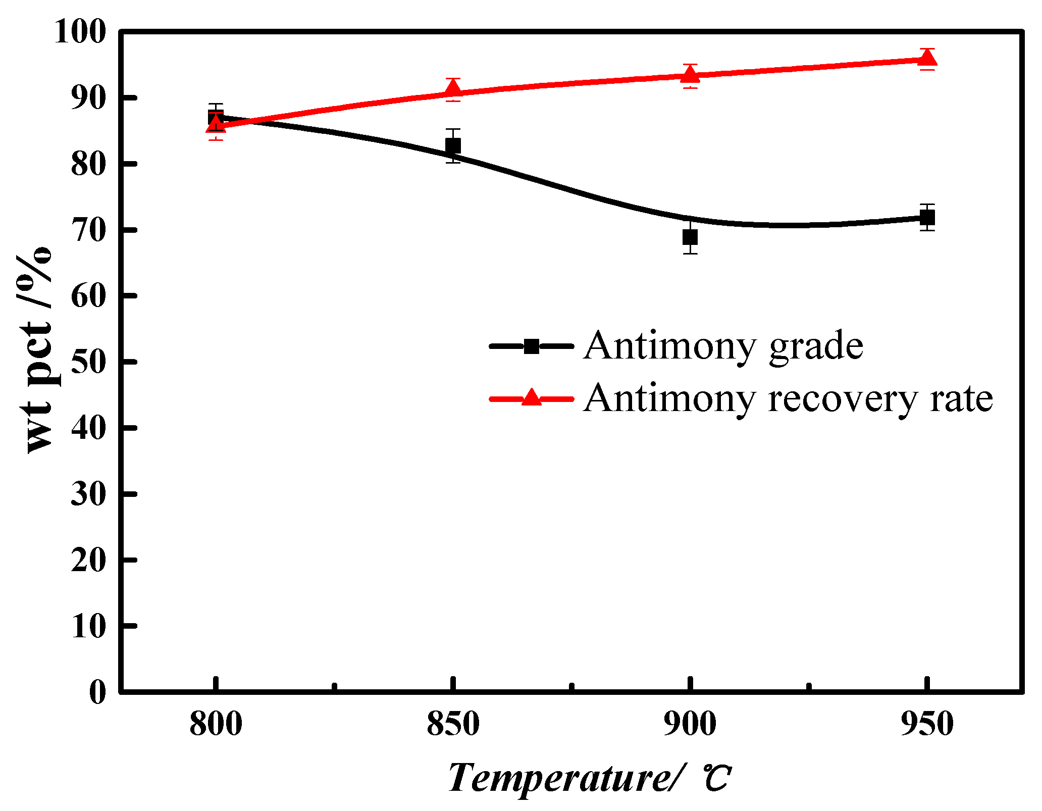 Metals 06 00153 g007