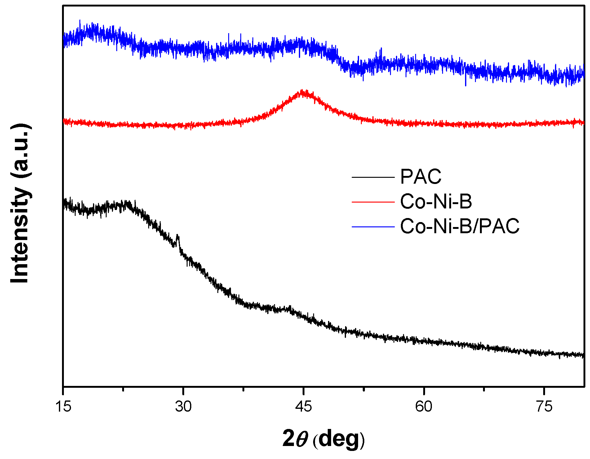 Metals 06 00154 g003