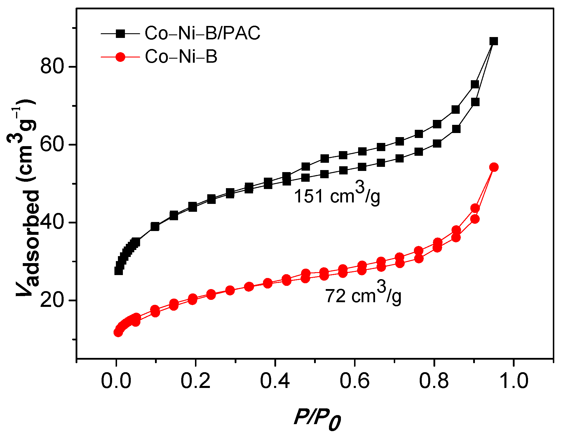Metals 06 00154 g005