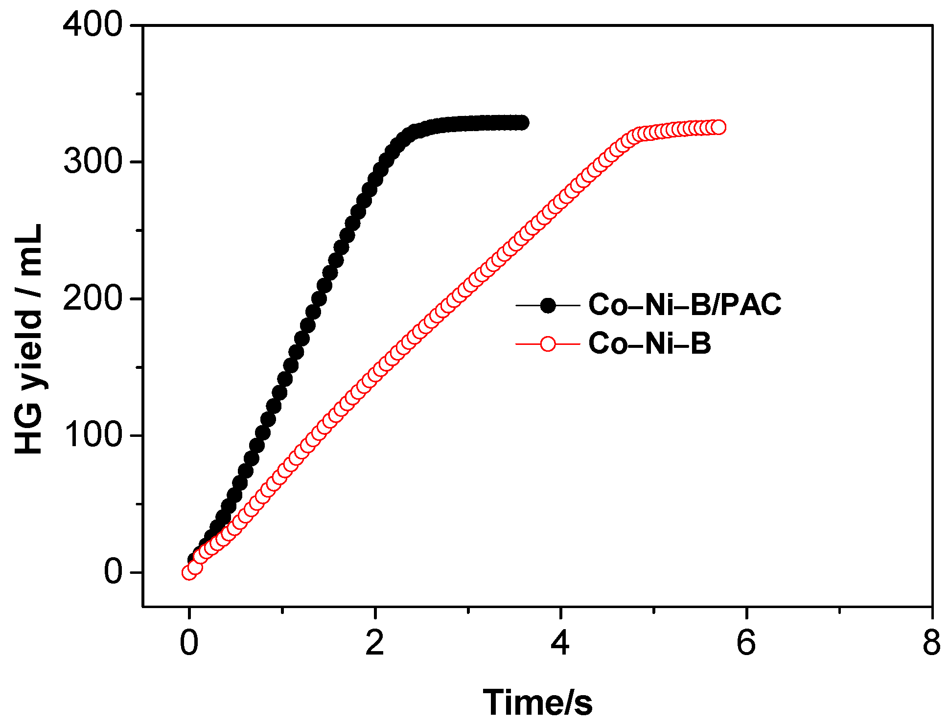 Metals 06 00154 g006