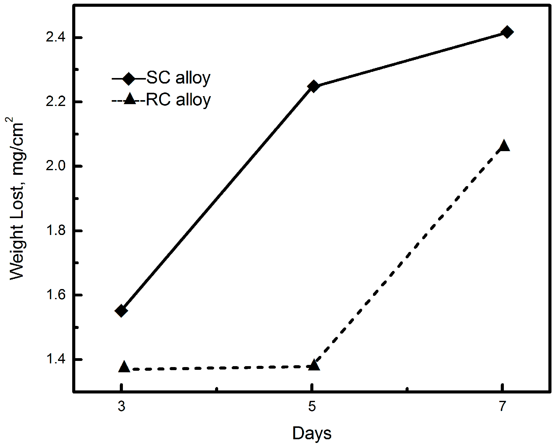 Metals 06 00175 g002