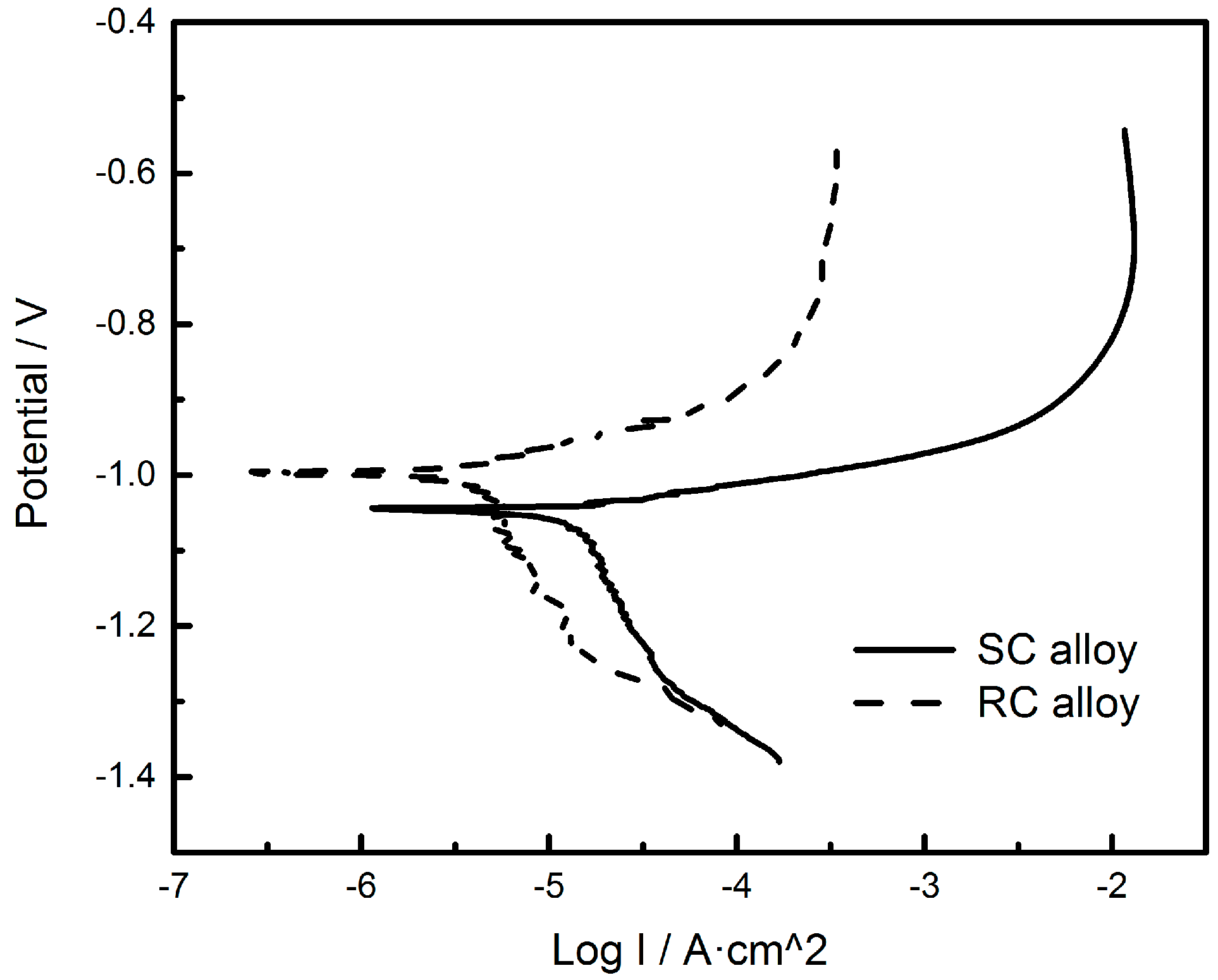 Metals 06 00175 g004